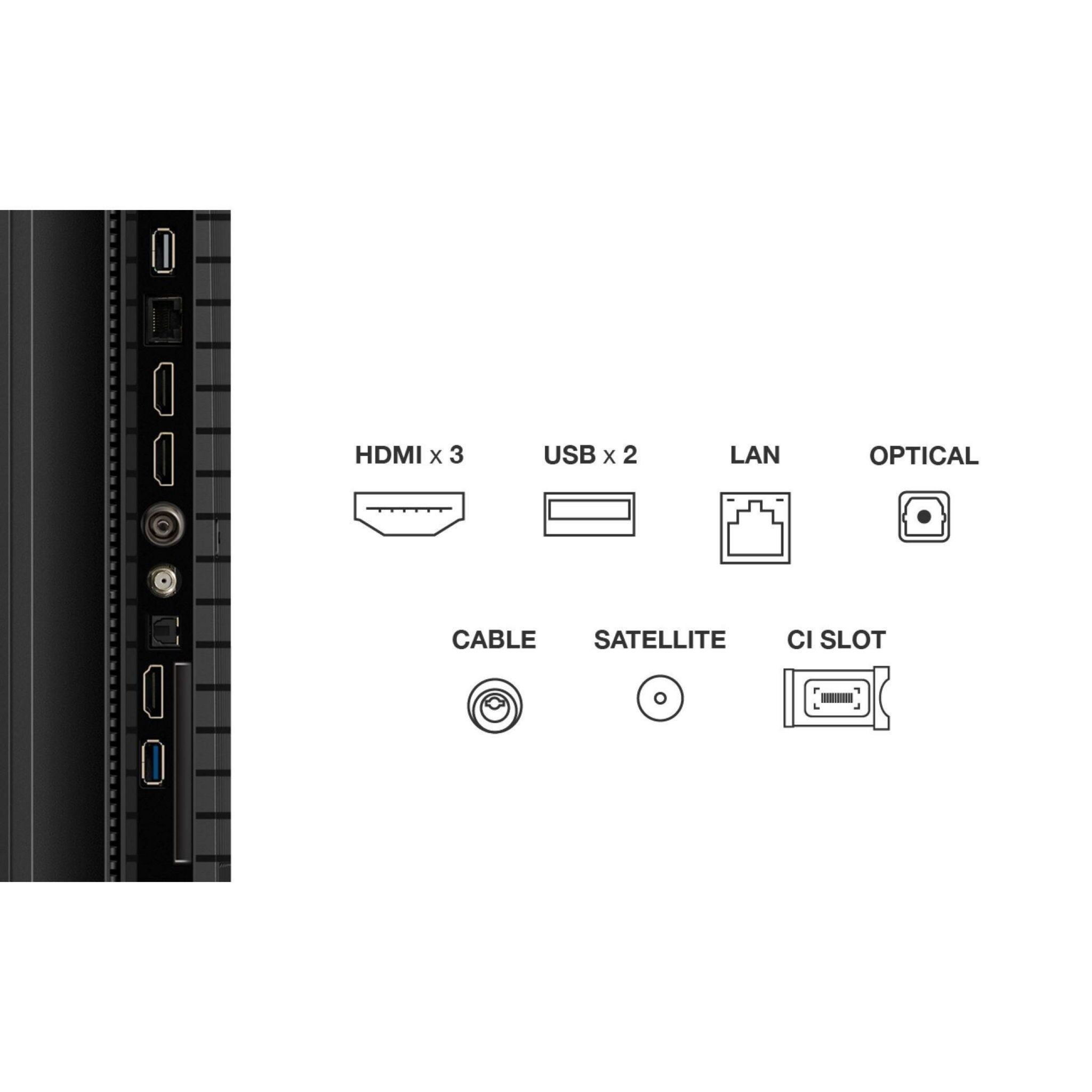 Voir la diapositive 7 : TCL TV QLED 75P7K 2025