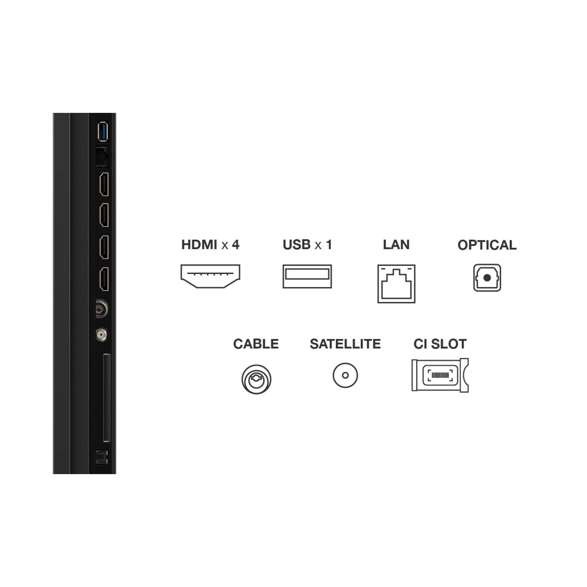 Voir la diapositive 7 : TCL TV QLED 98P8K