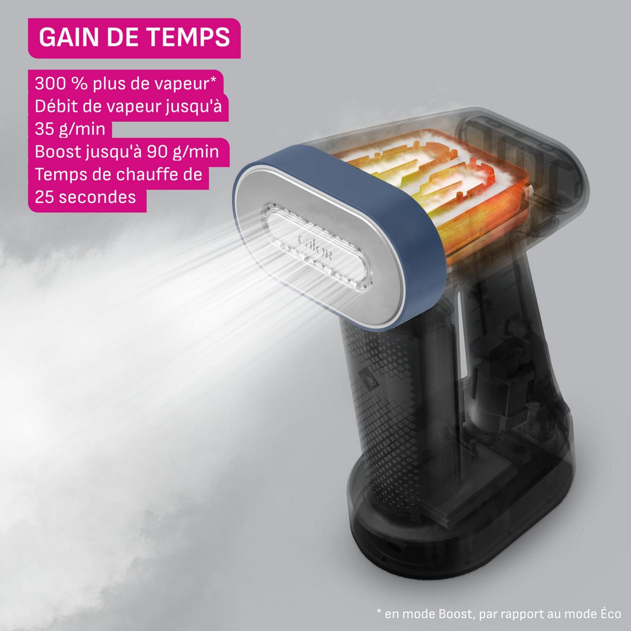 Voir la diapositive 3 : CALOR Défroisseur à main DT8722 - Bleu