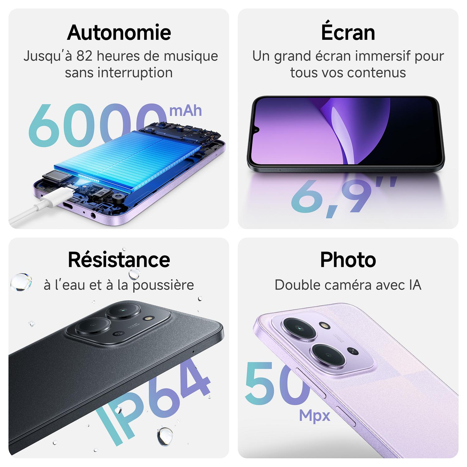 Voir la diapositive 3 : XIAOMI Redmi 15C 5G 256Go - Noir
