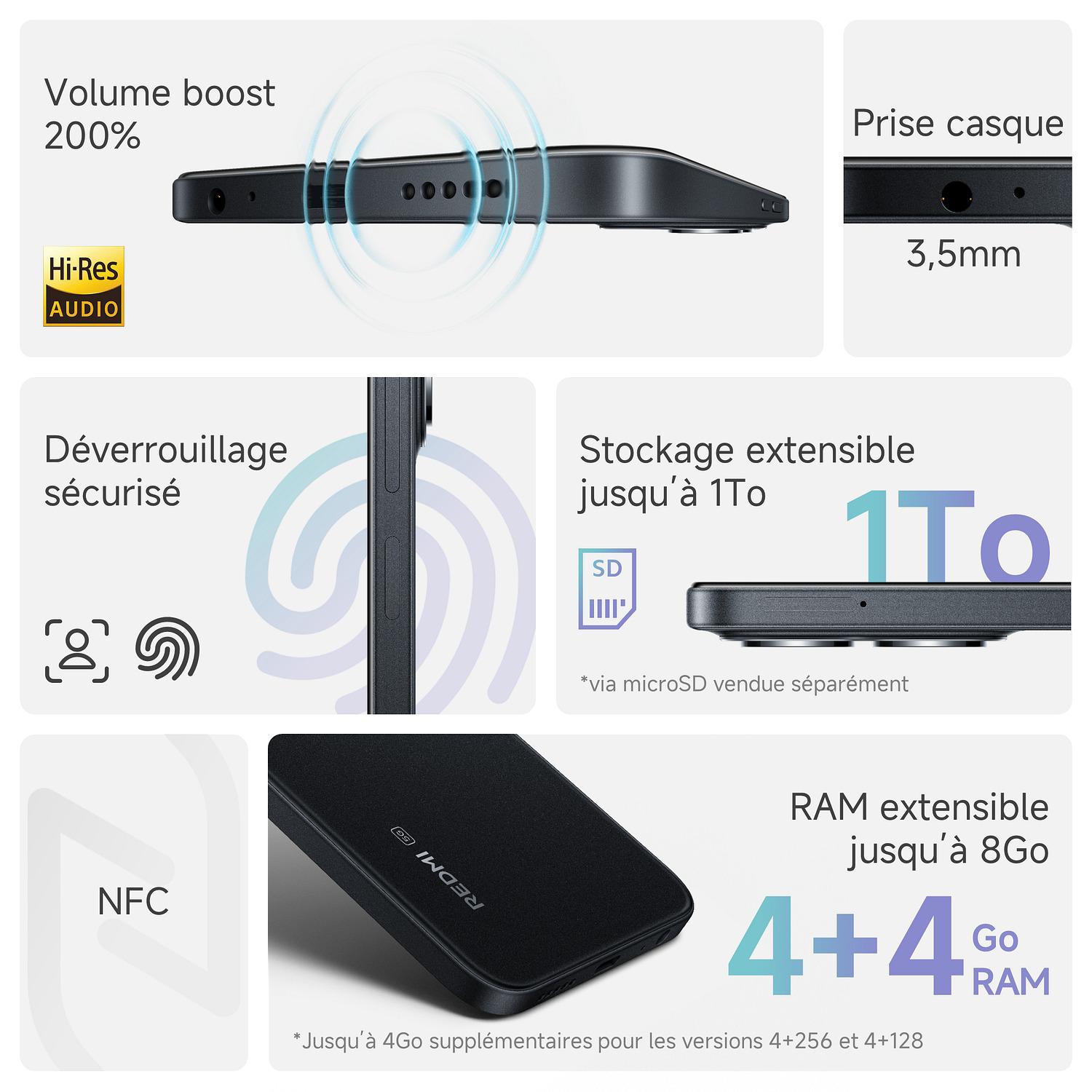 Voir la diapositive 4 : XIAOMI Redmi 15C 5G 256Go - Noir
