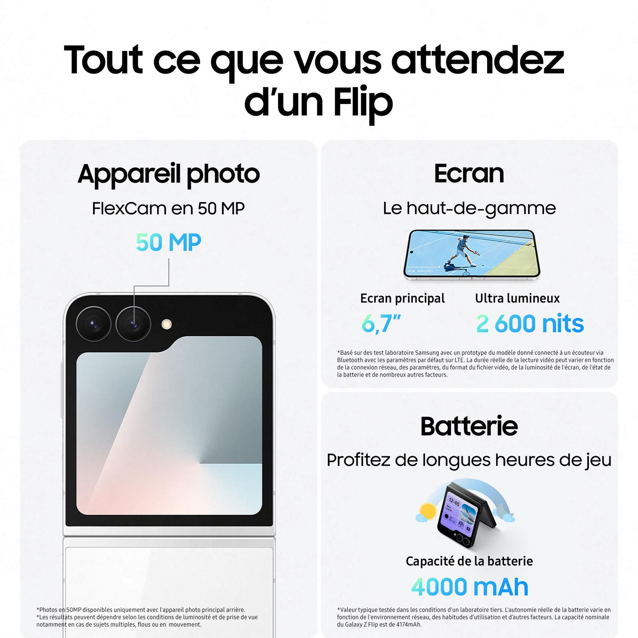 Voir la diapositive 4 : SAMSUNG Galaxy Z Flip7 FE 128Go - Noir