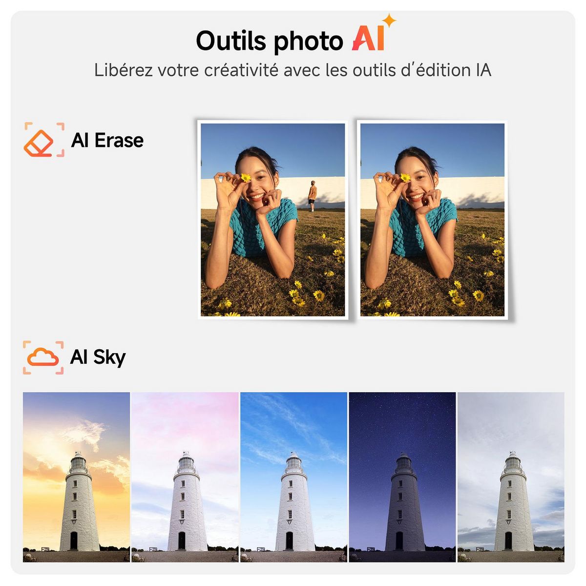 XIAOMI Redmi 15 5G 256Go - Gris