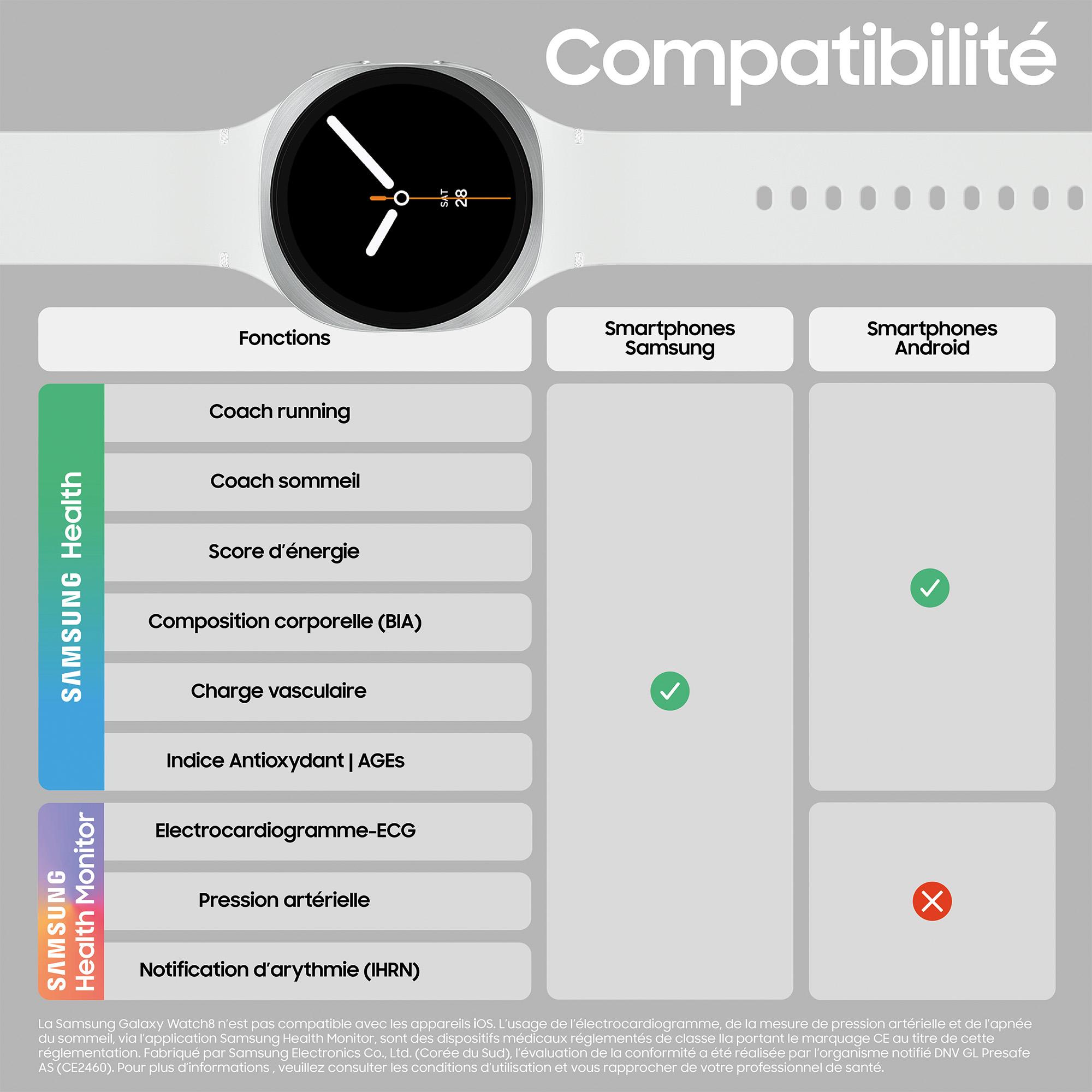 Voir la diapositive 10 : SAMSUNG Montre Connectée Galaxy Watch 8 44mm Bluetooth - Graphite