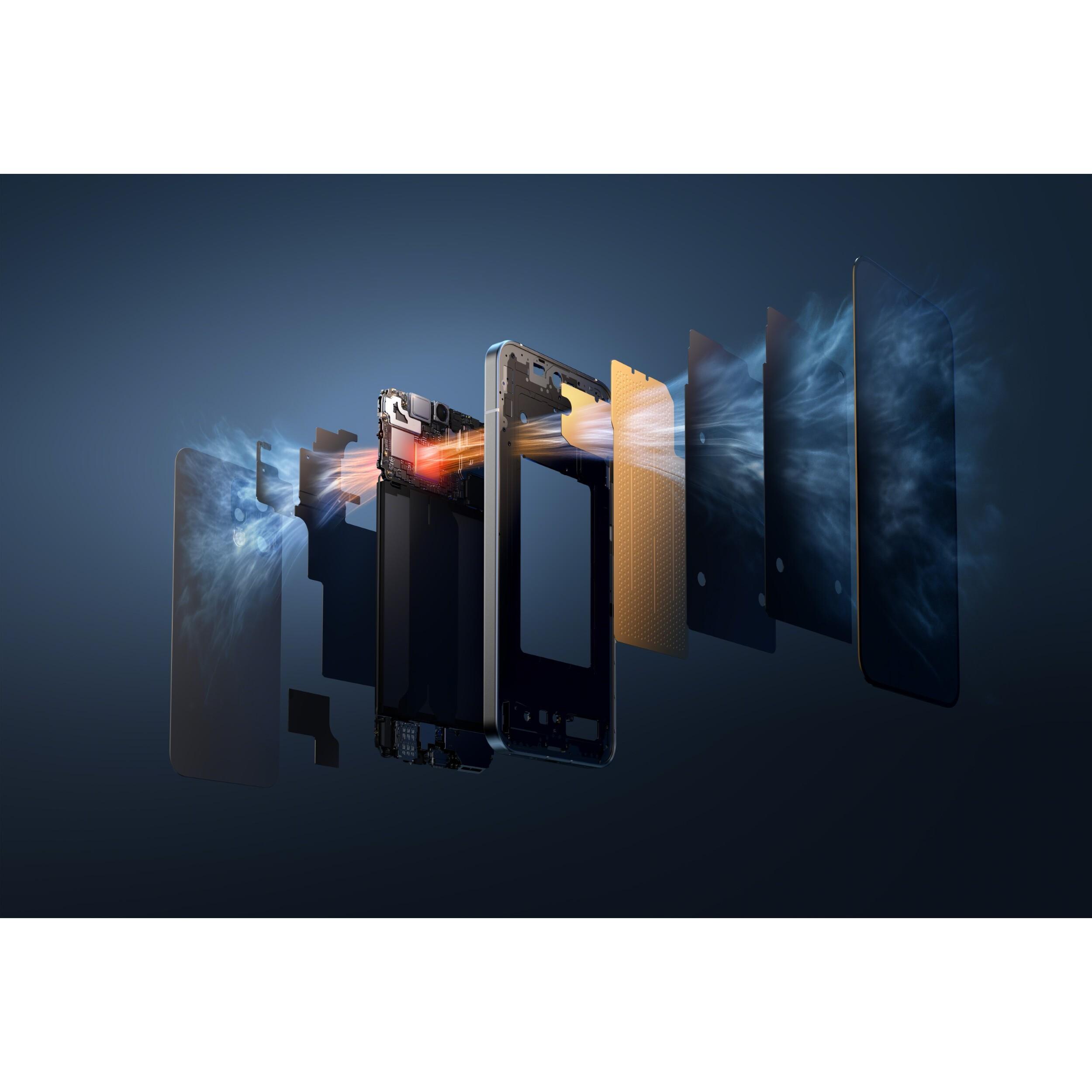 Voir la diapositive 17 : OPPO Reno 14 5G 512Go - Blanc