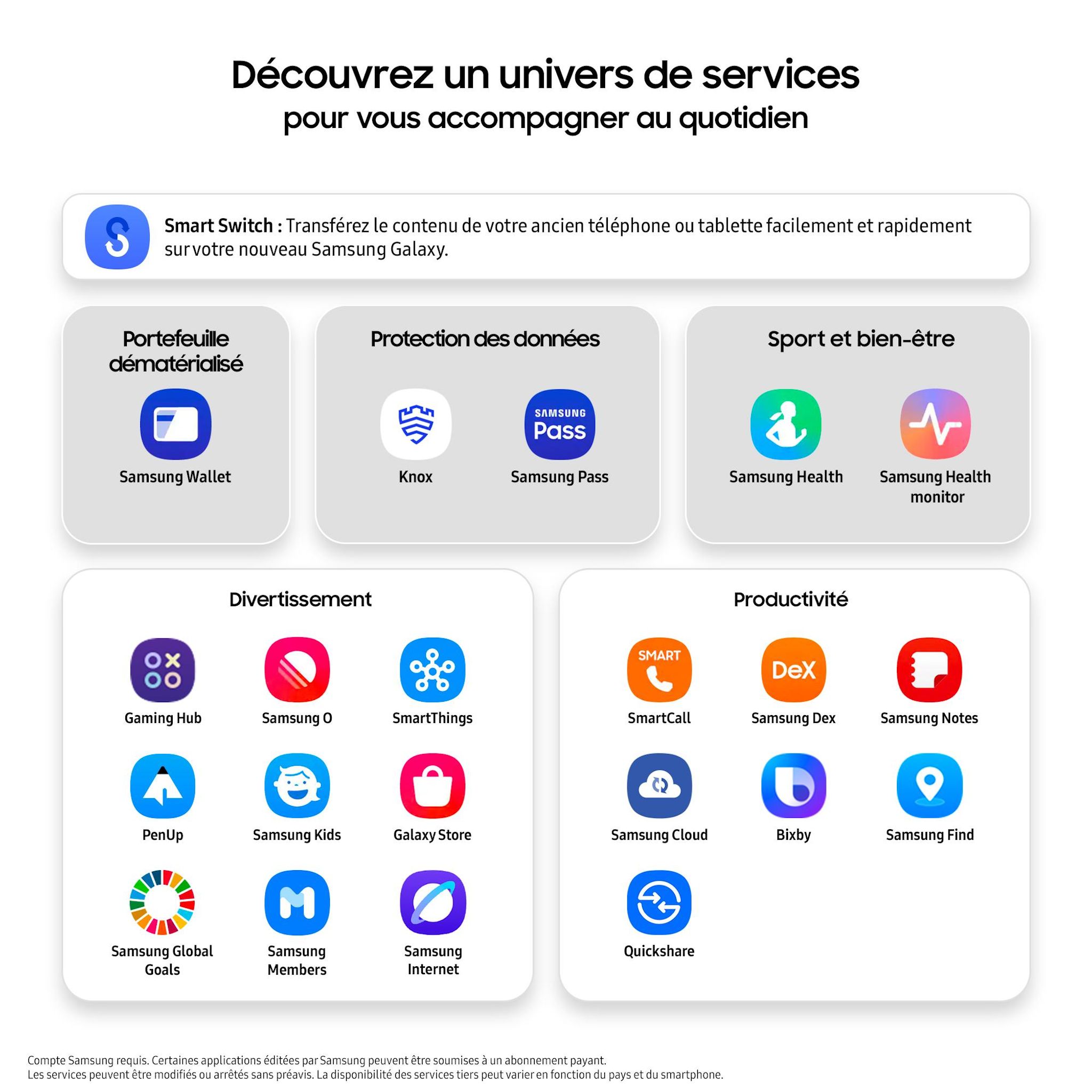 Voir la diapositive 5 : SAMSUNG Galaxy A17 5G 128Go - Bleu