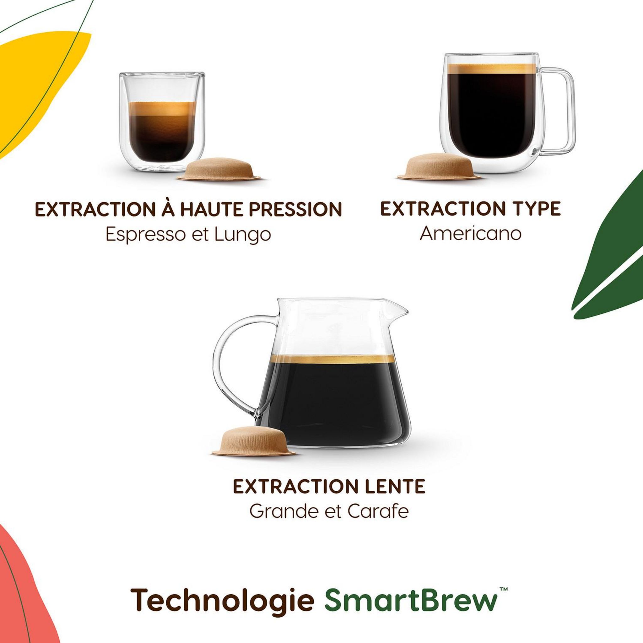 Voir la diapositive 3 : KRUPS Machine à café Multi-boisson YY5733FD - Noir