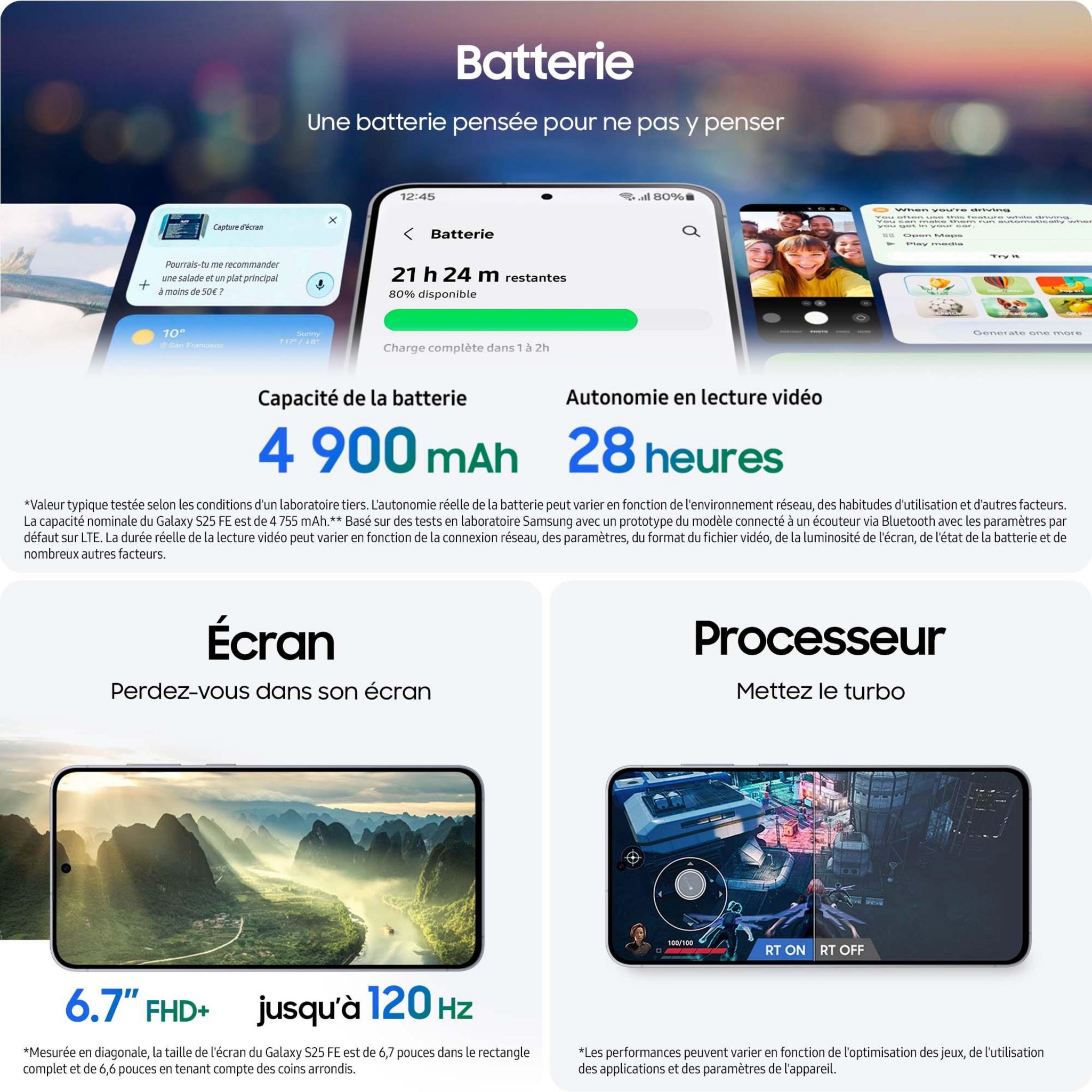 Voir la diapositive 6 : SAMSUNG Galaxy S25 FE 5G 256Go - Blanc