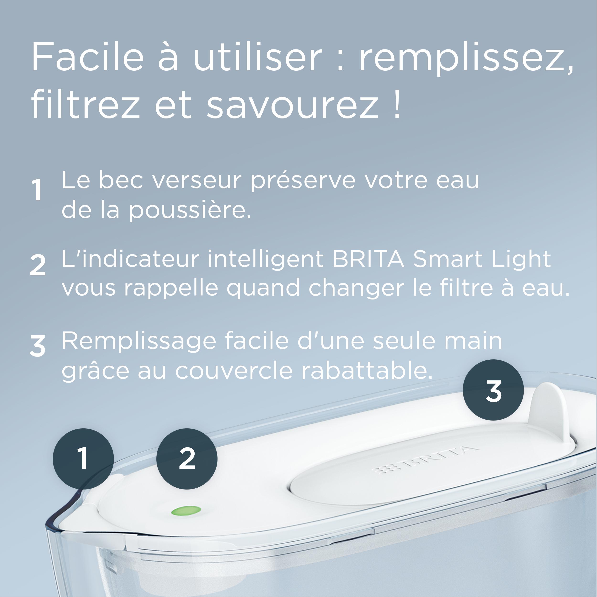 Voir la diapositive 3 : BRITA Carafe filtrante ESSENTIAL 2,4 L