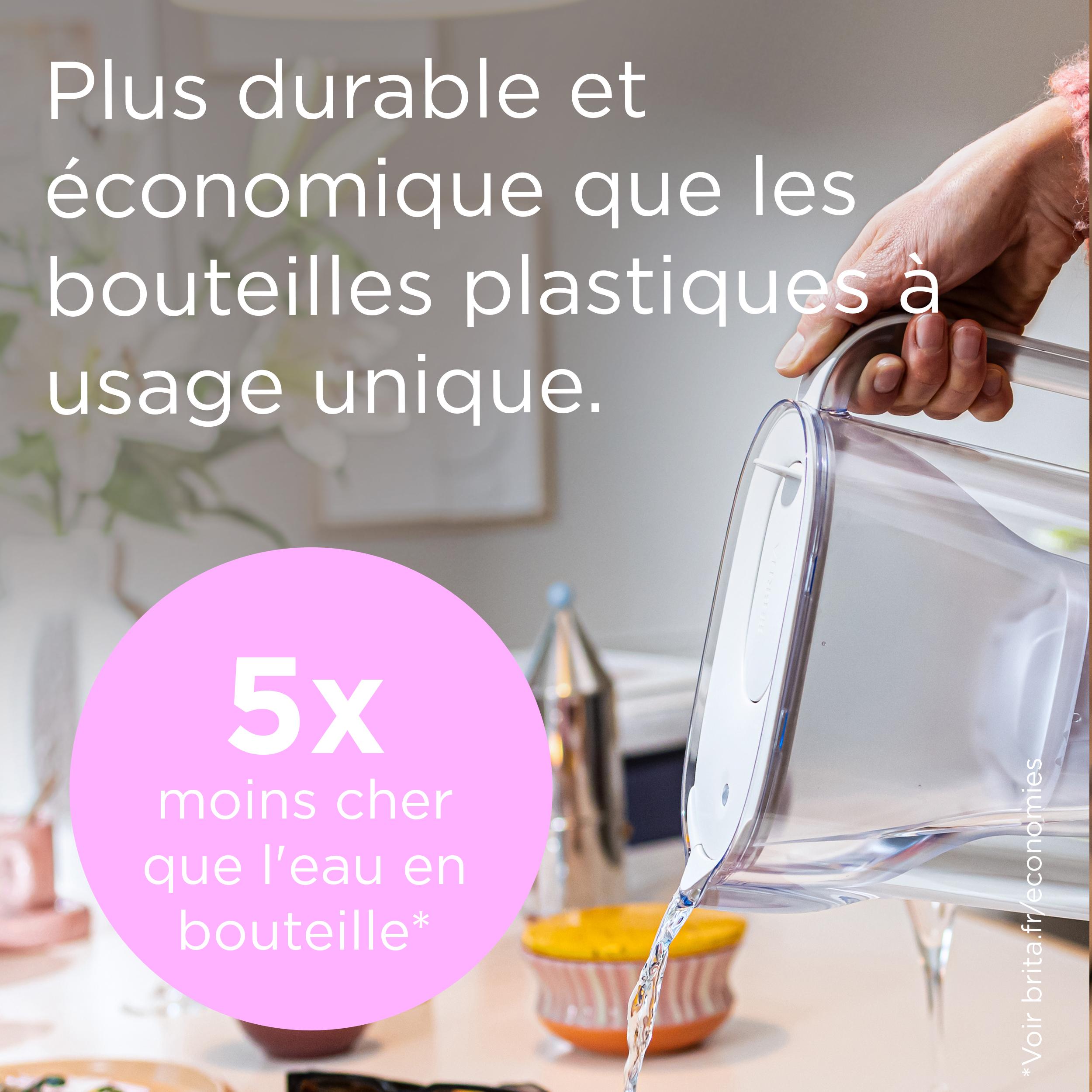 Voir la diapositive 5 : BRITA Carafe filtrante ESSENTIAL 2,4 L