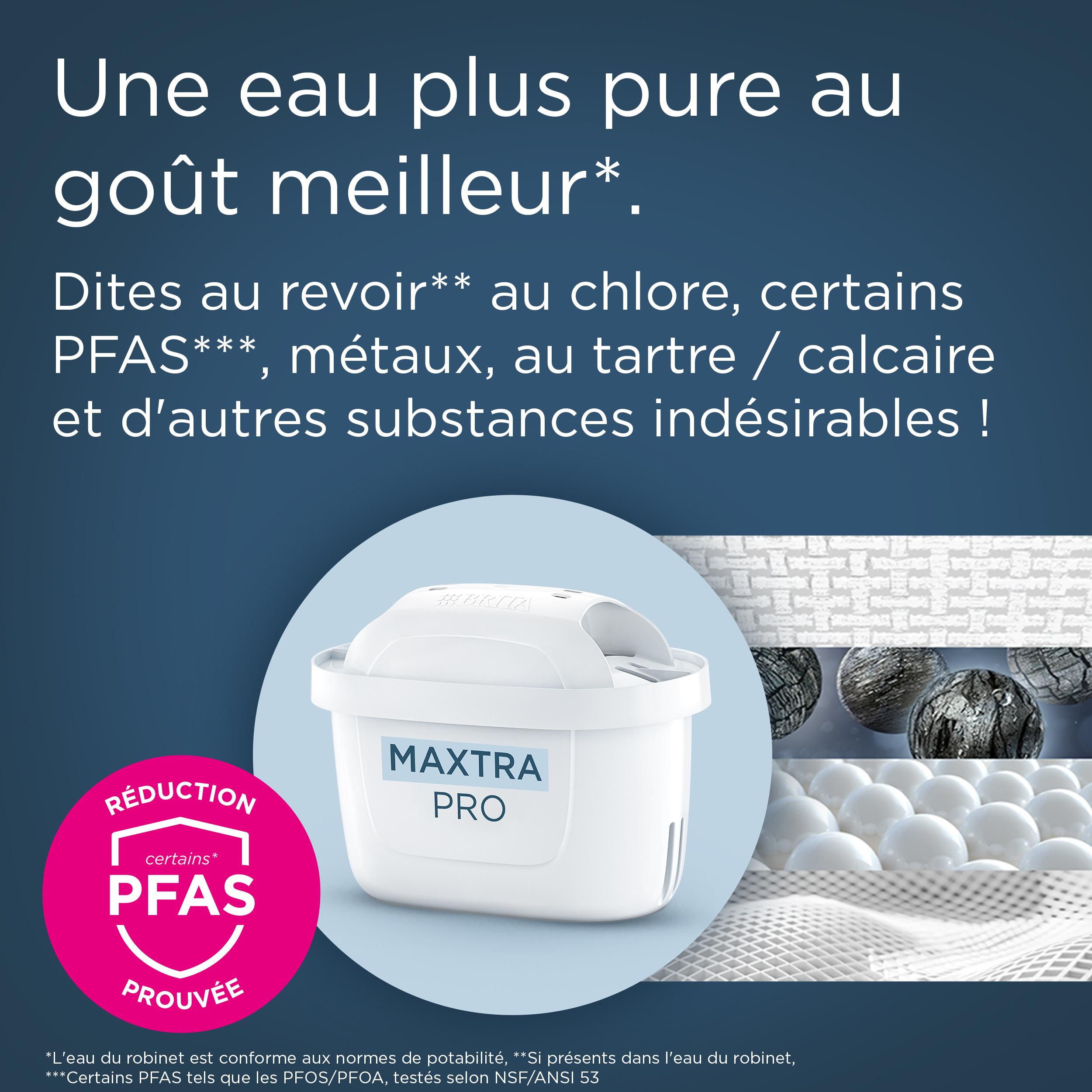 Voir la diapositive 6 : BRITA Carafe filtrante ESSENTIAL 2,4 L