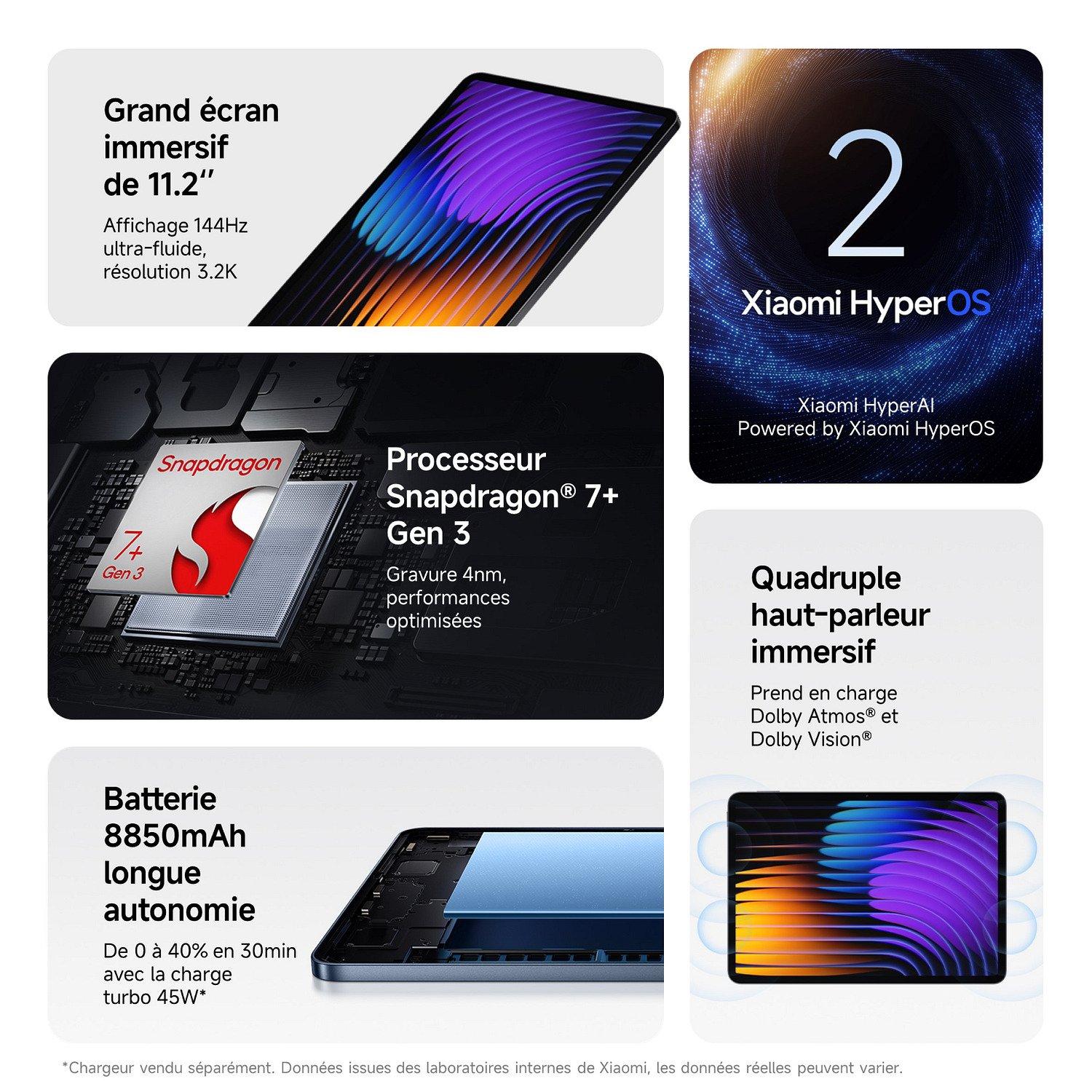 Voir la diapositive 5 : XIAOMI Tablette PAD 7 128Go Wifi - Bleu