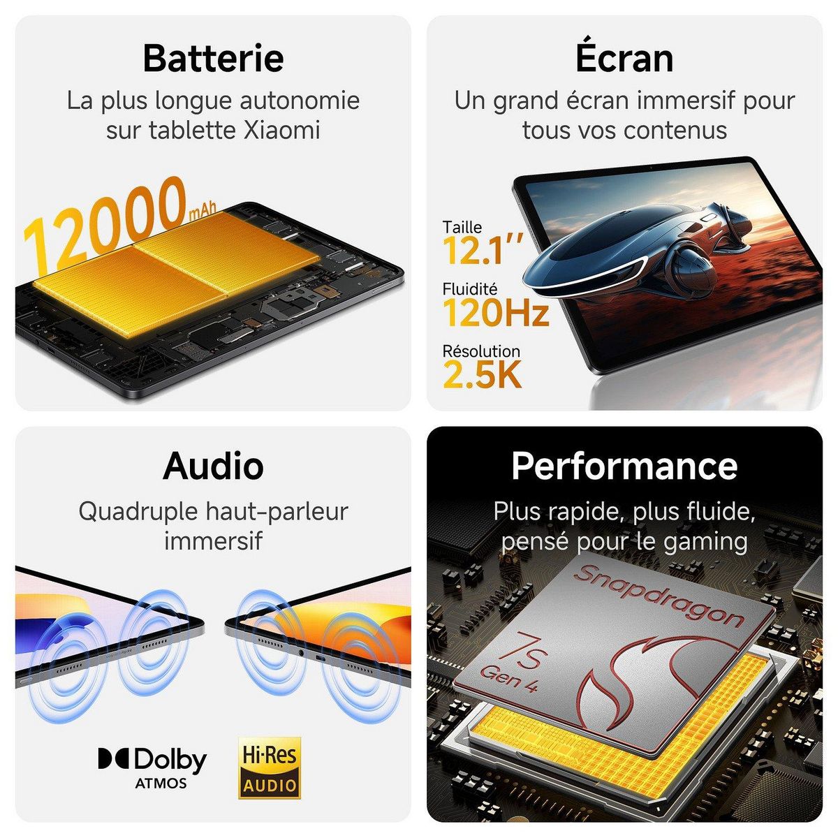 XIAOMI Tablette RedmiPad2 Pro 6 128Go+Clavier - Gris