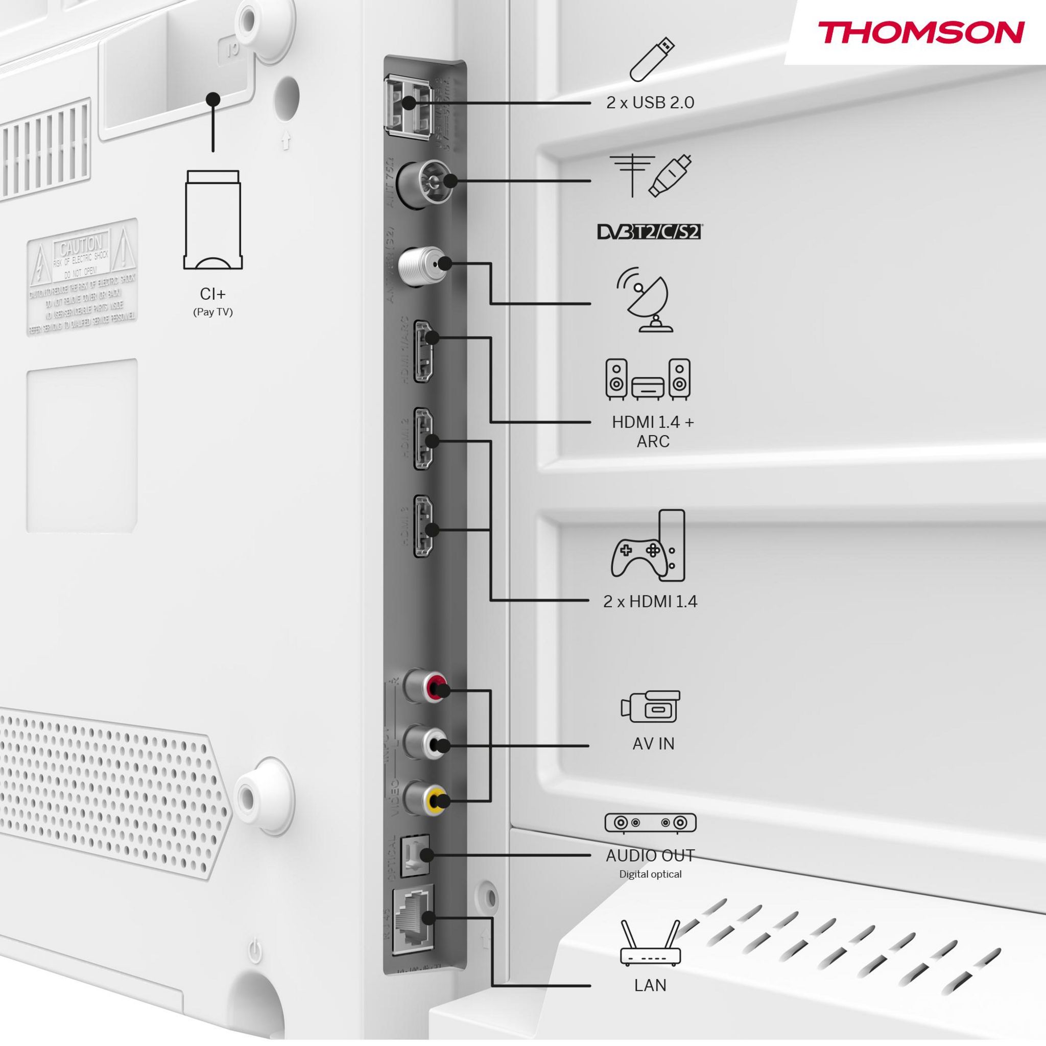 Voir la diapositive 5 : THOMSON TV 40FG2S15W FHD