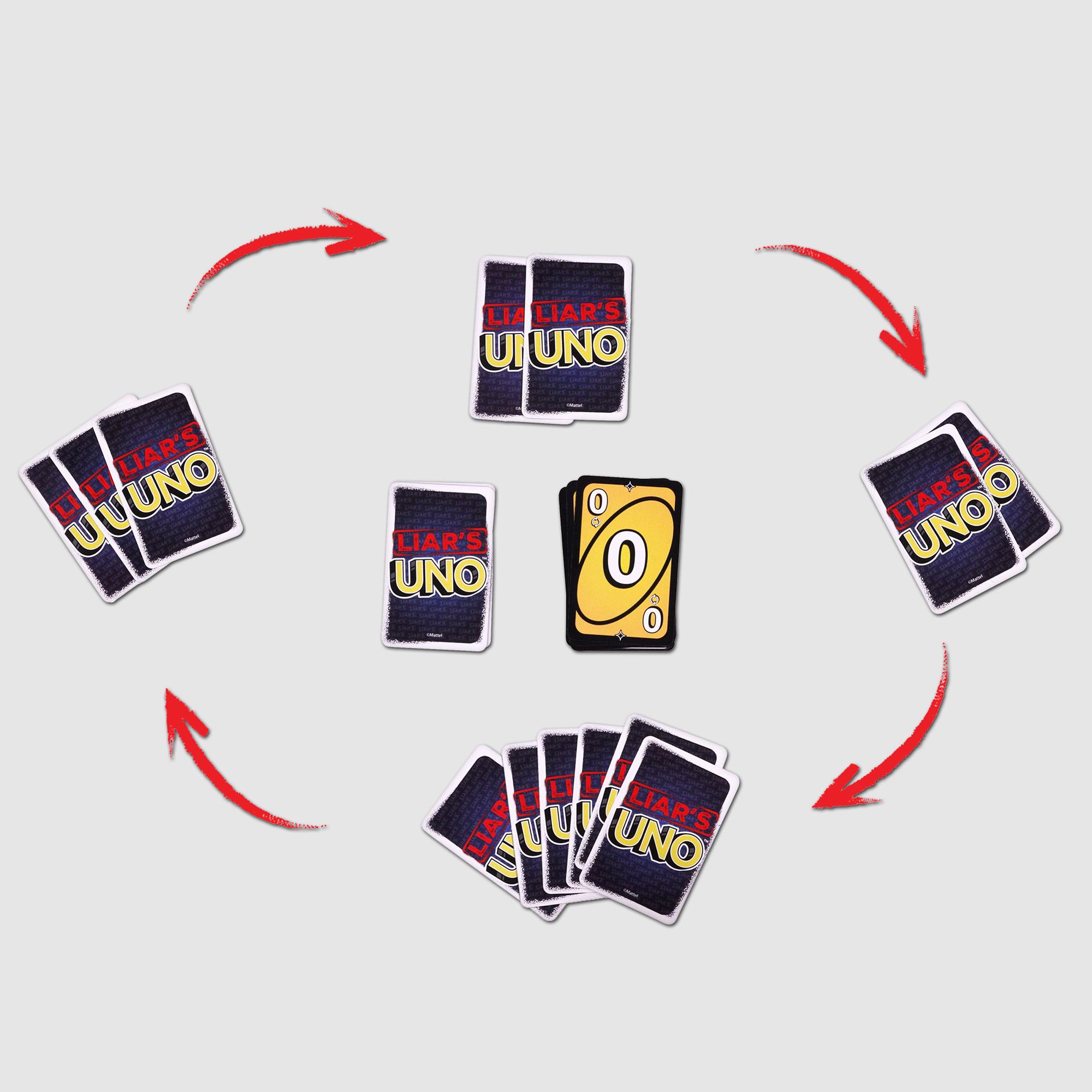 Voir la diapositive 10 : MATTEL Jeu Uno Menteur
