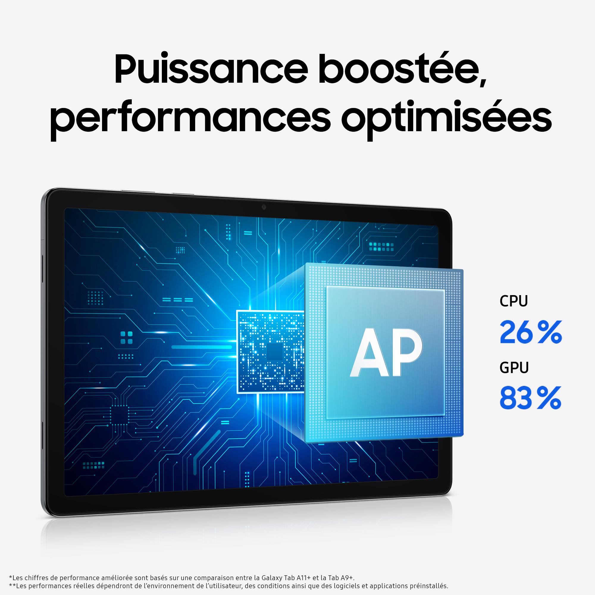 Voir la diapositive 3 : SAMSUNG Tablette tactile TAB A11+ 5G 128Go - Gris