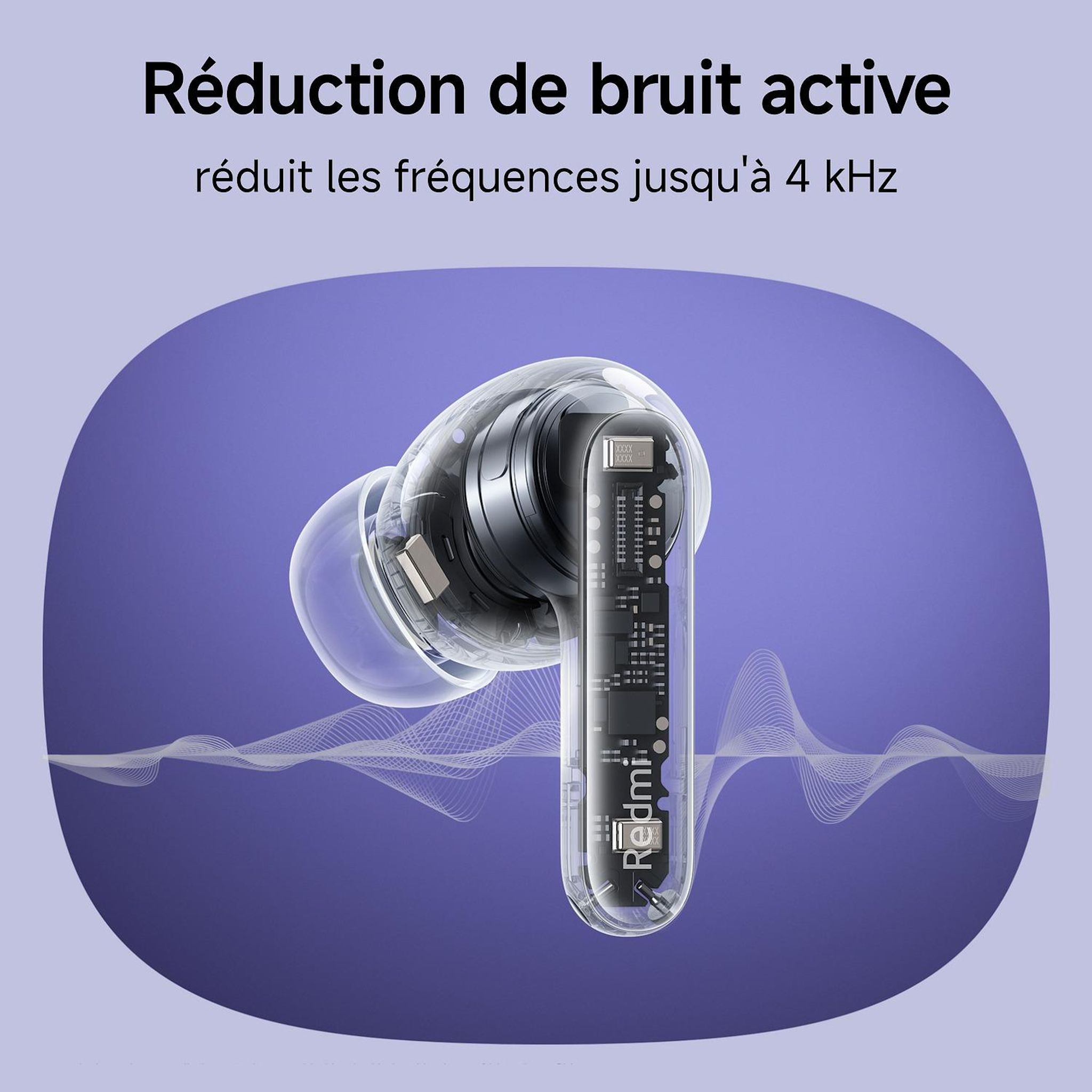 Voir la diapositive 7 : XIAOMI Redmi Buds 6 Pro sans fil - Noir