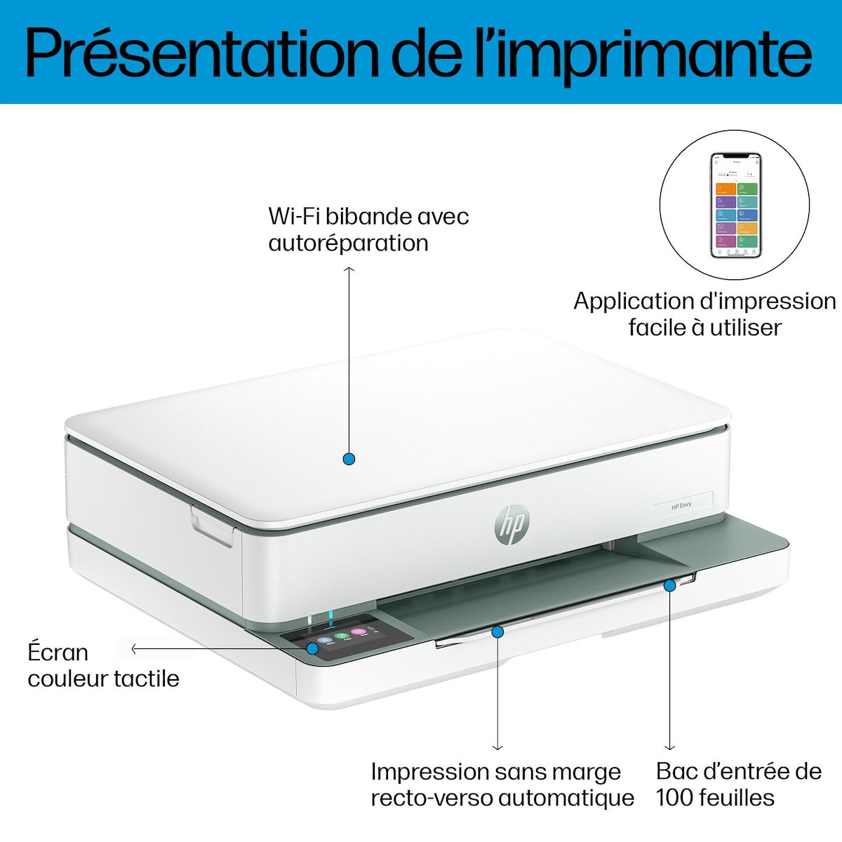 HP Imprimante ENVY 6130E