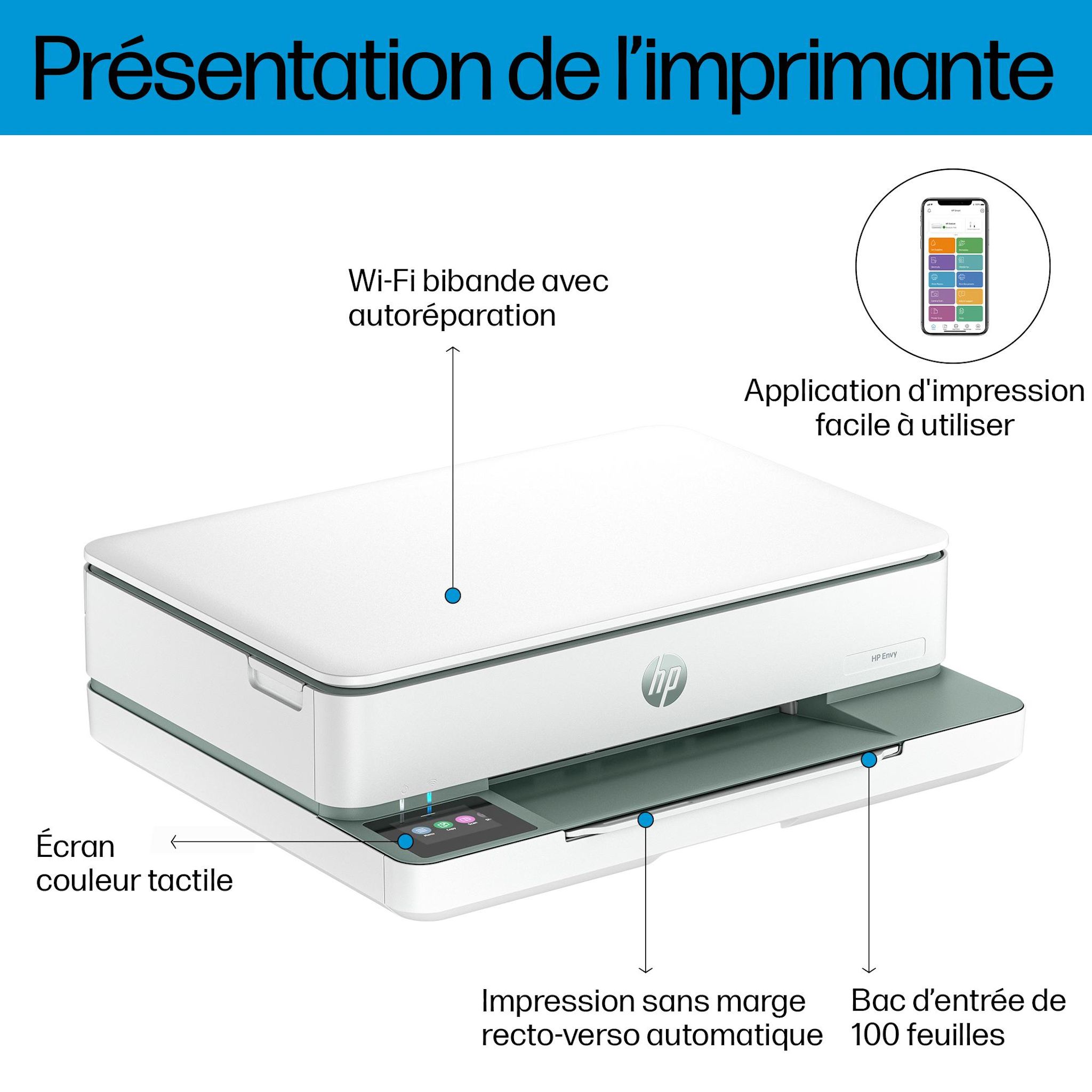 Voir la diapositive 3 : HP Imprimante ENVY 6130E
