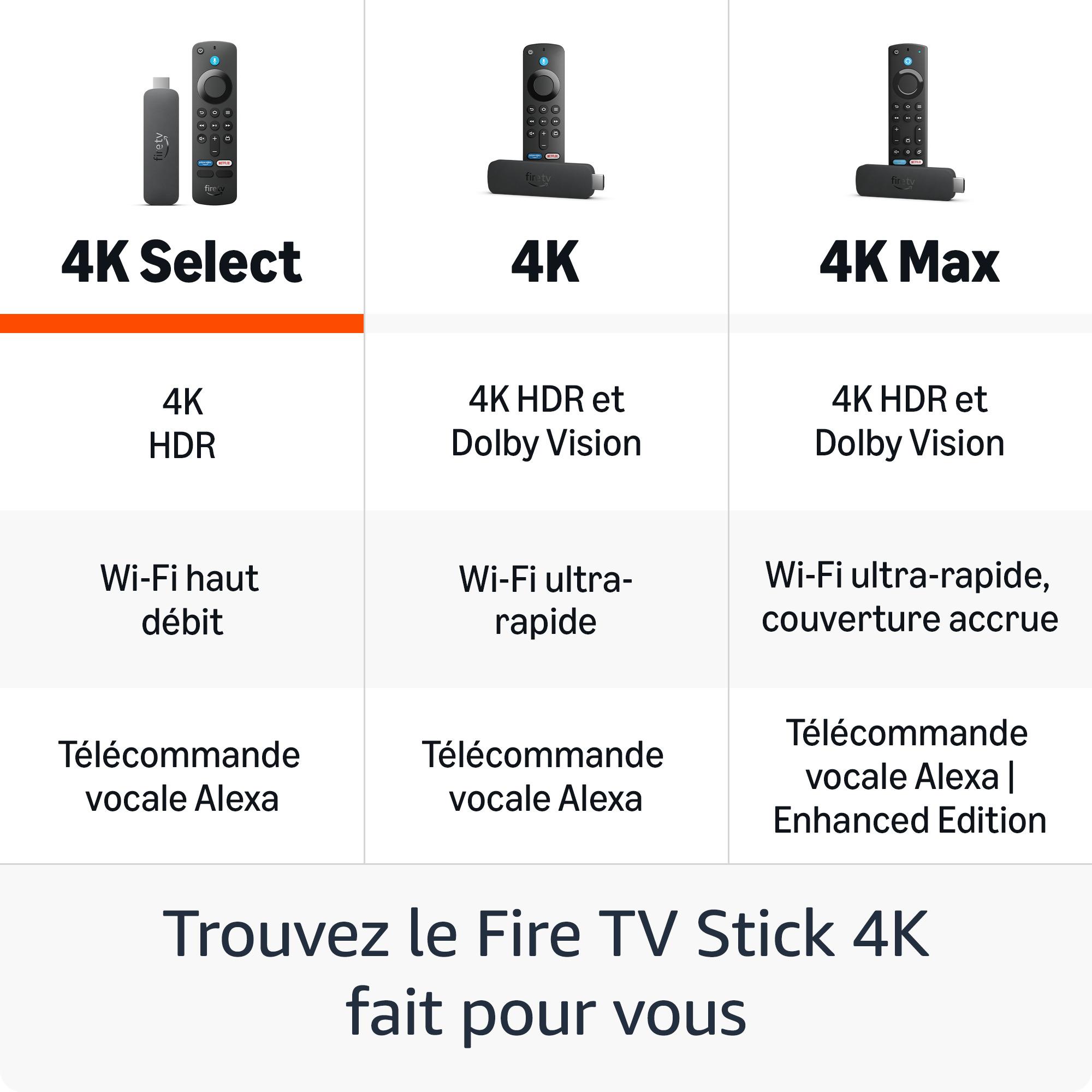 Voir la diapositive 5 : AMAZON Fire TV Stick 4K Select