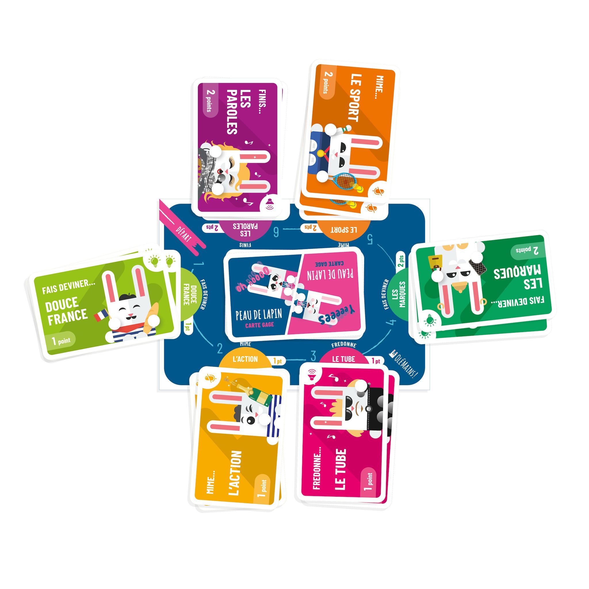 Voir la diapositive 4 : BLACKROCK GAMES Jeu Olémains Nouvelle version