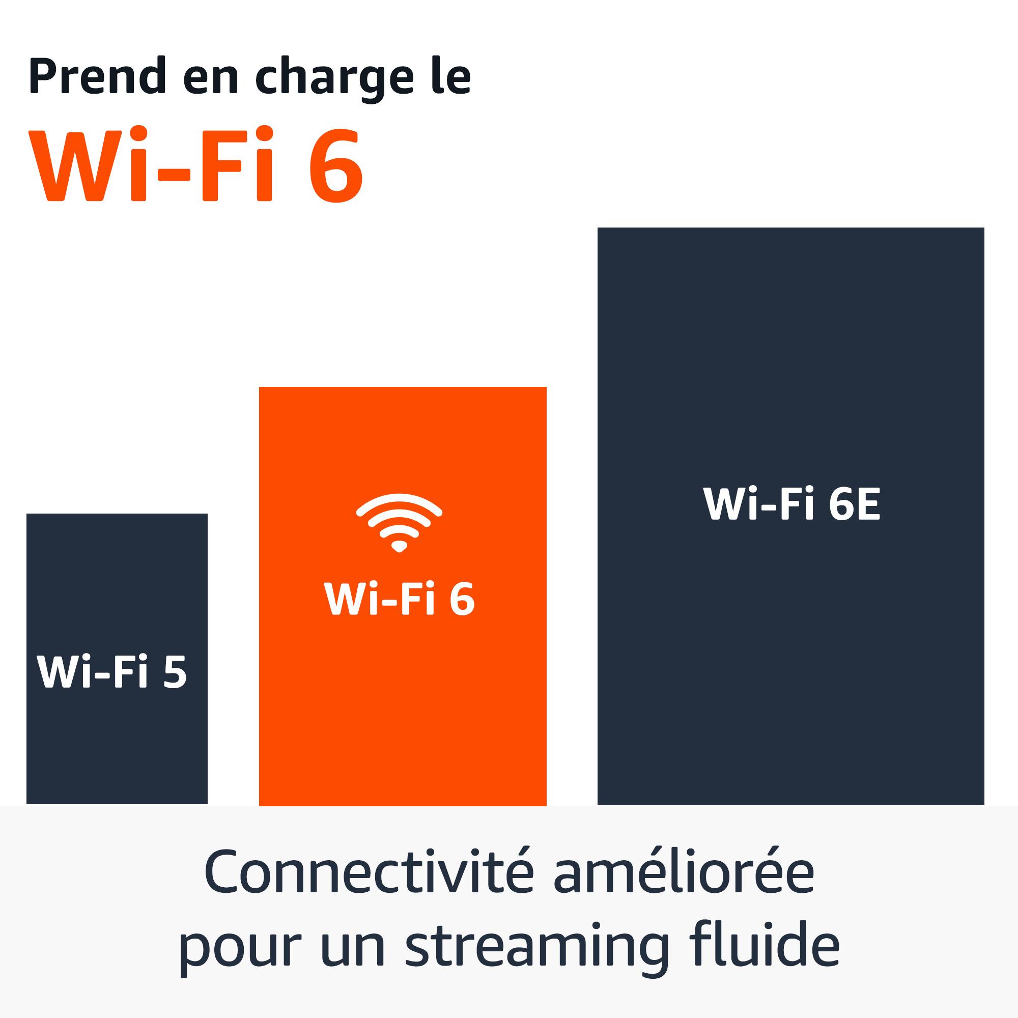 Voir la diapositive 5 : AMAZON Fire TV Stick 4K Plus 2