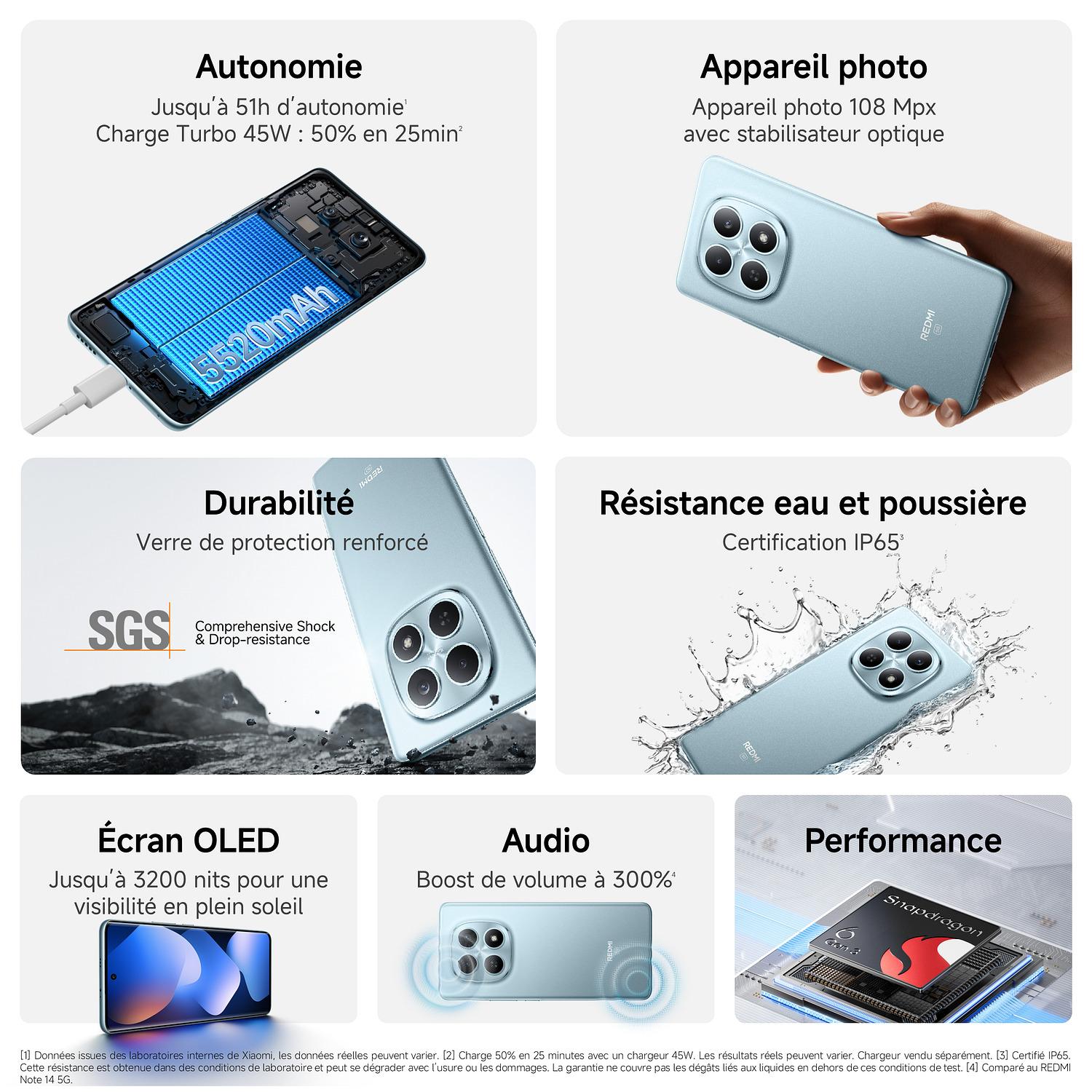 Voir la diapositive 6 : XIAOMI Redmi Note 15 5G 256Go - Noir
