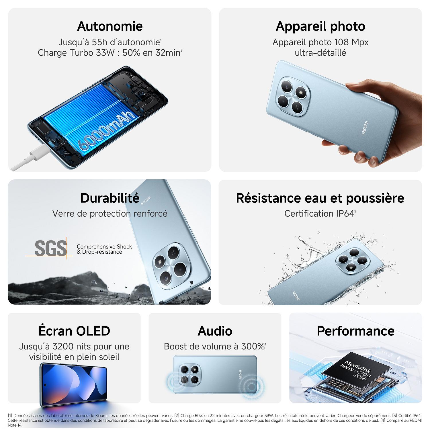 Voir la diapositive 6 : XIAOMI Redmi Note 15 256Go - Bleu