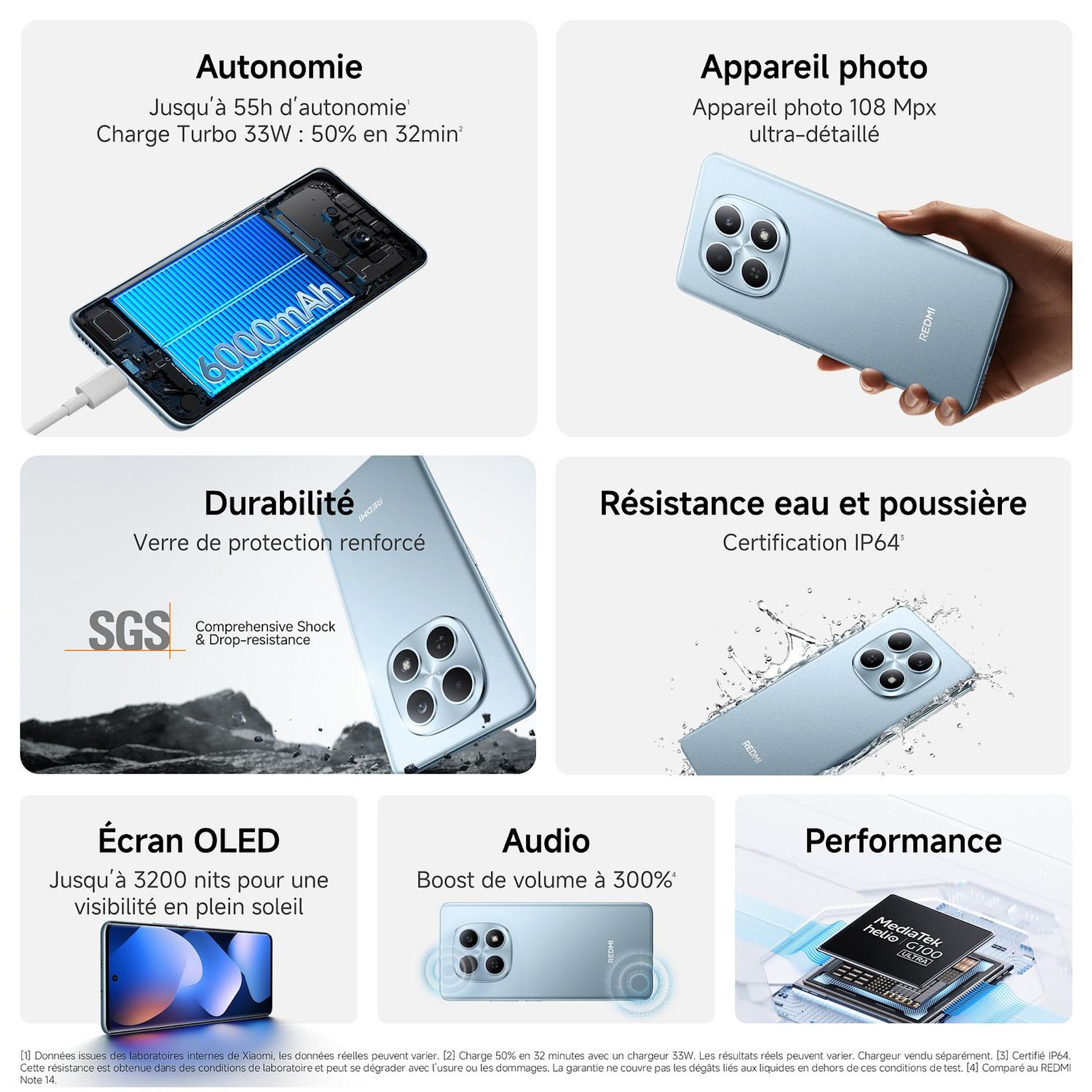 Voir la diapositive 6 : XIAOMI Redmi Note 15 256Go - Bleu