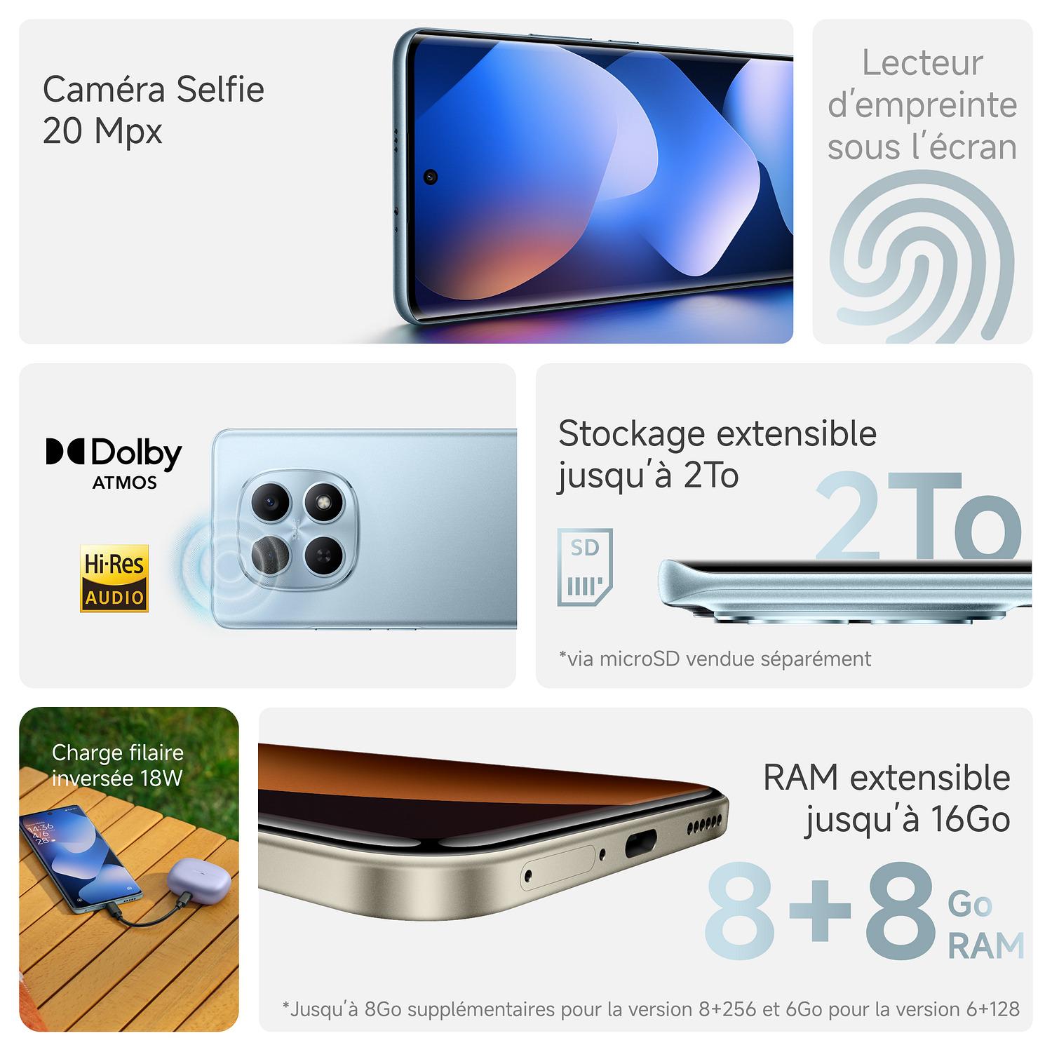Voir la diapositive 8 : XIAOMI Redmi Note 15 256Go - Bleu