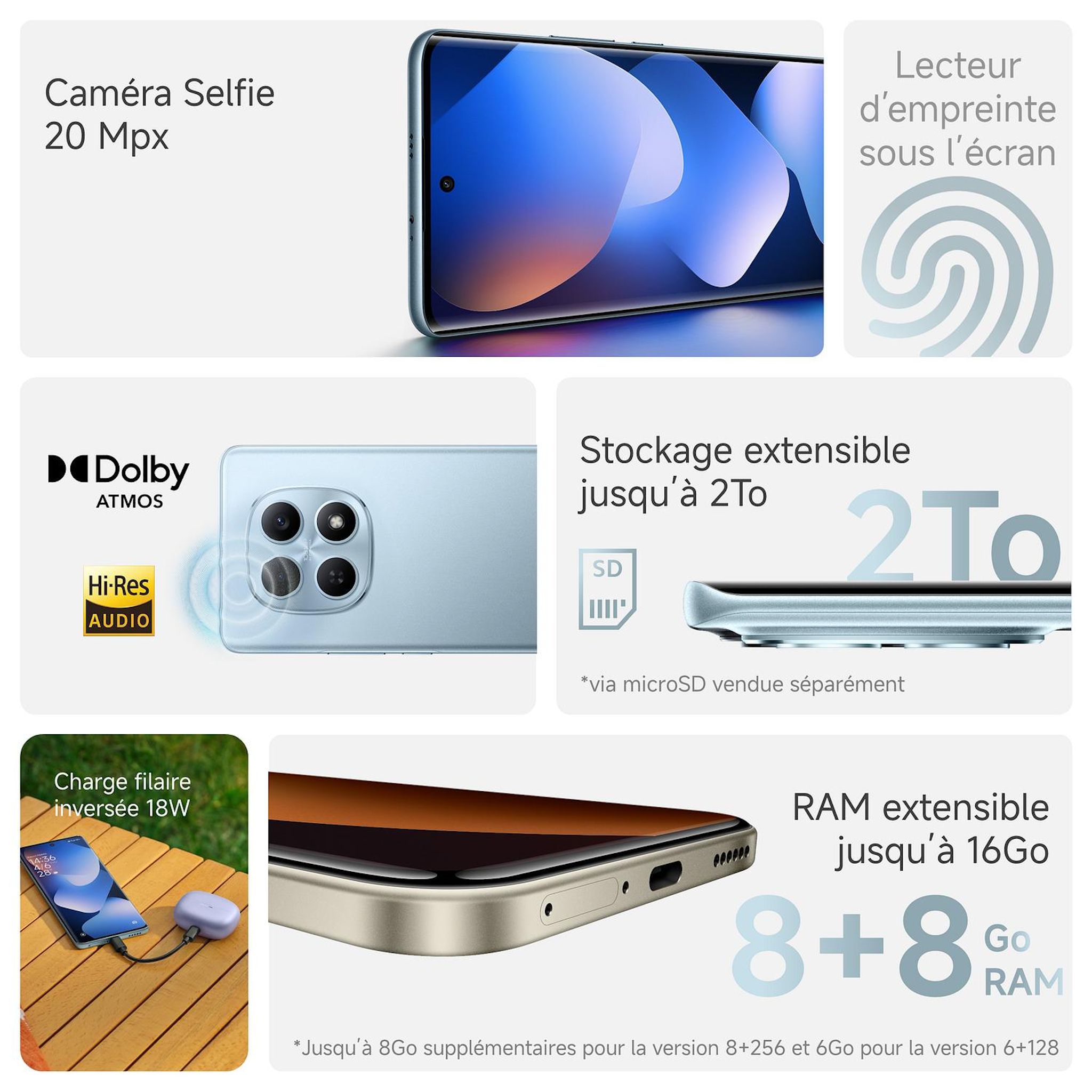 Voir la diapositive 8 : XIAOMI Redmi Note 15 256Go - Bleu