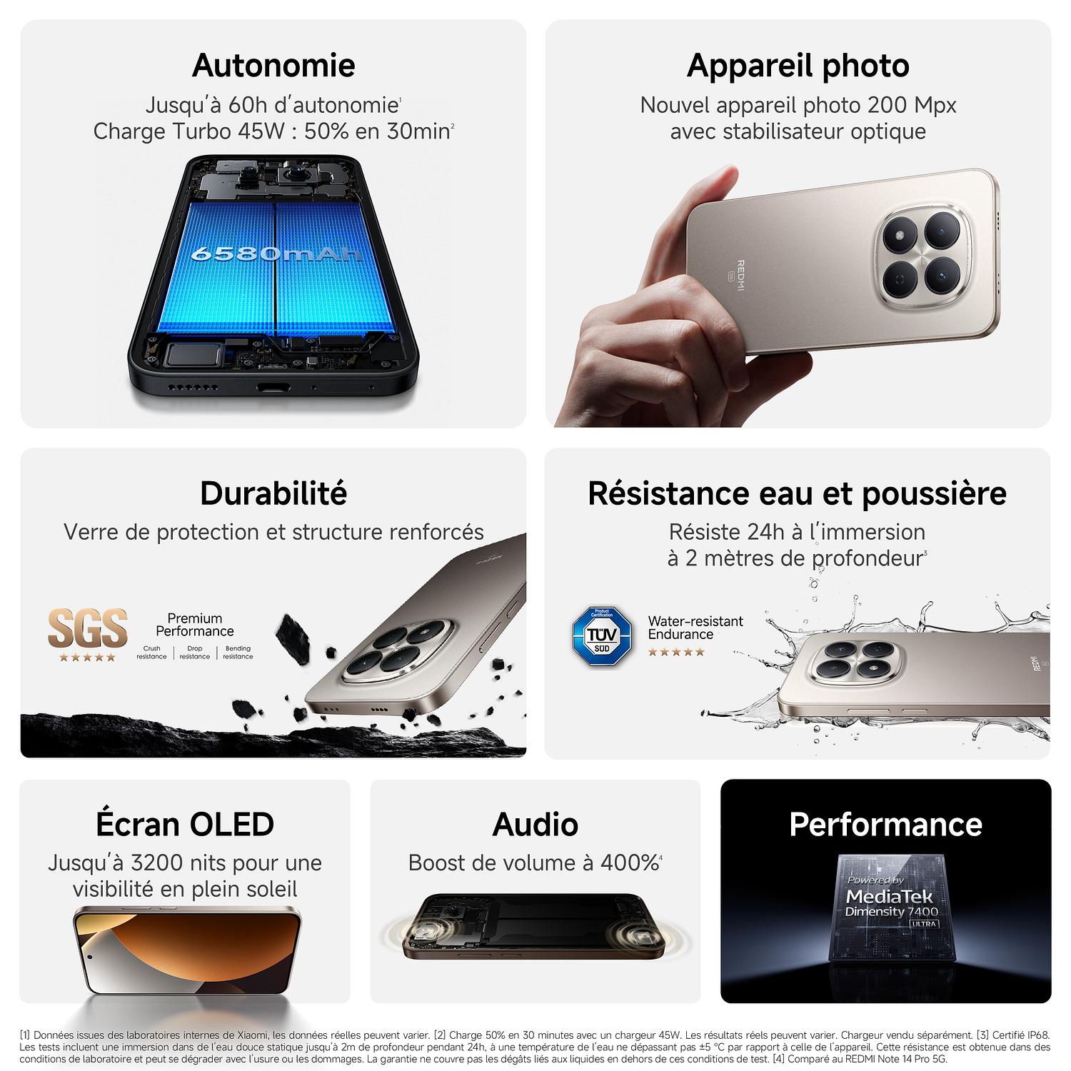 Voir la diapositive 3 : XIAOMI Redmi Note 15 Pro 5G 256Go - Gris