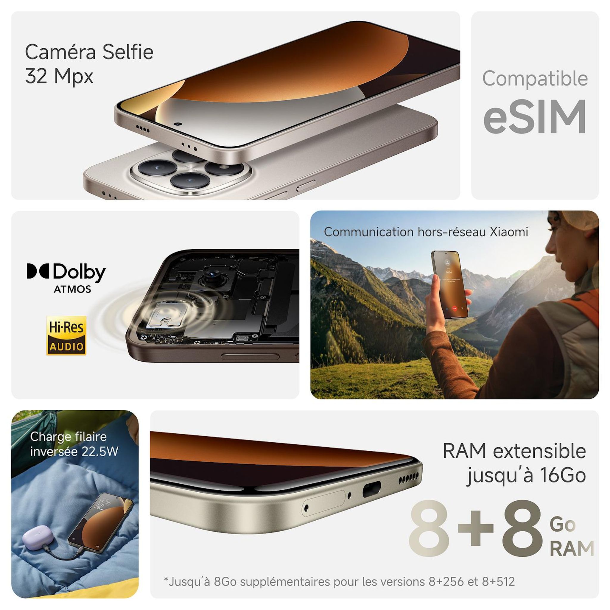 Voir la diapositive 4 : XIAOMI Redmi Note 15 Pro 5G 256Go - Gris