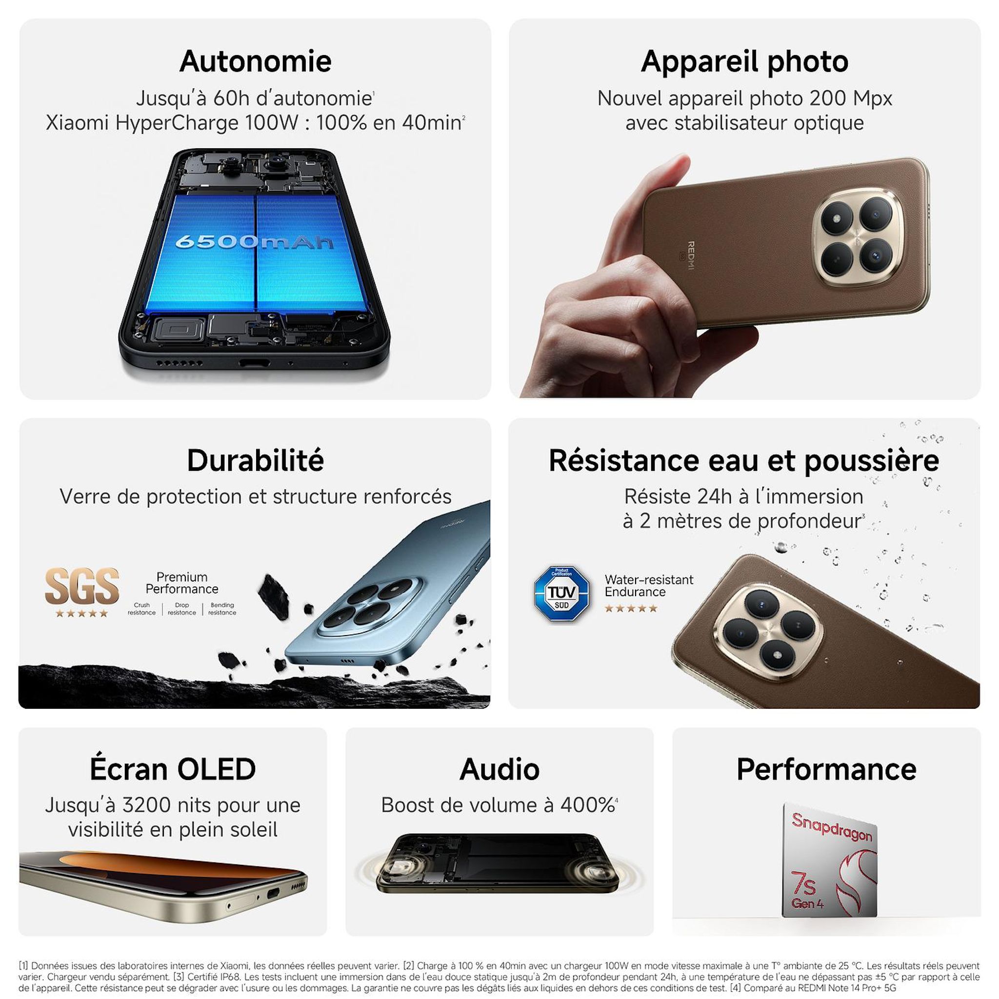 Voir la diapositive 3 : XIAOMI Redmi Note 15Pro + 5G 256Go - Bleu