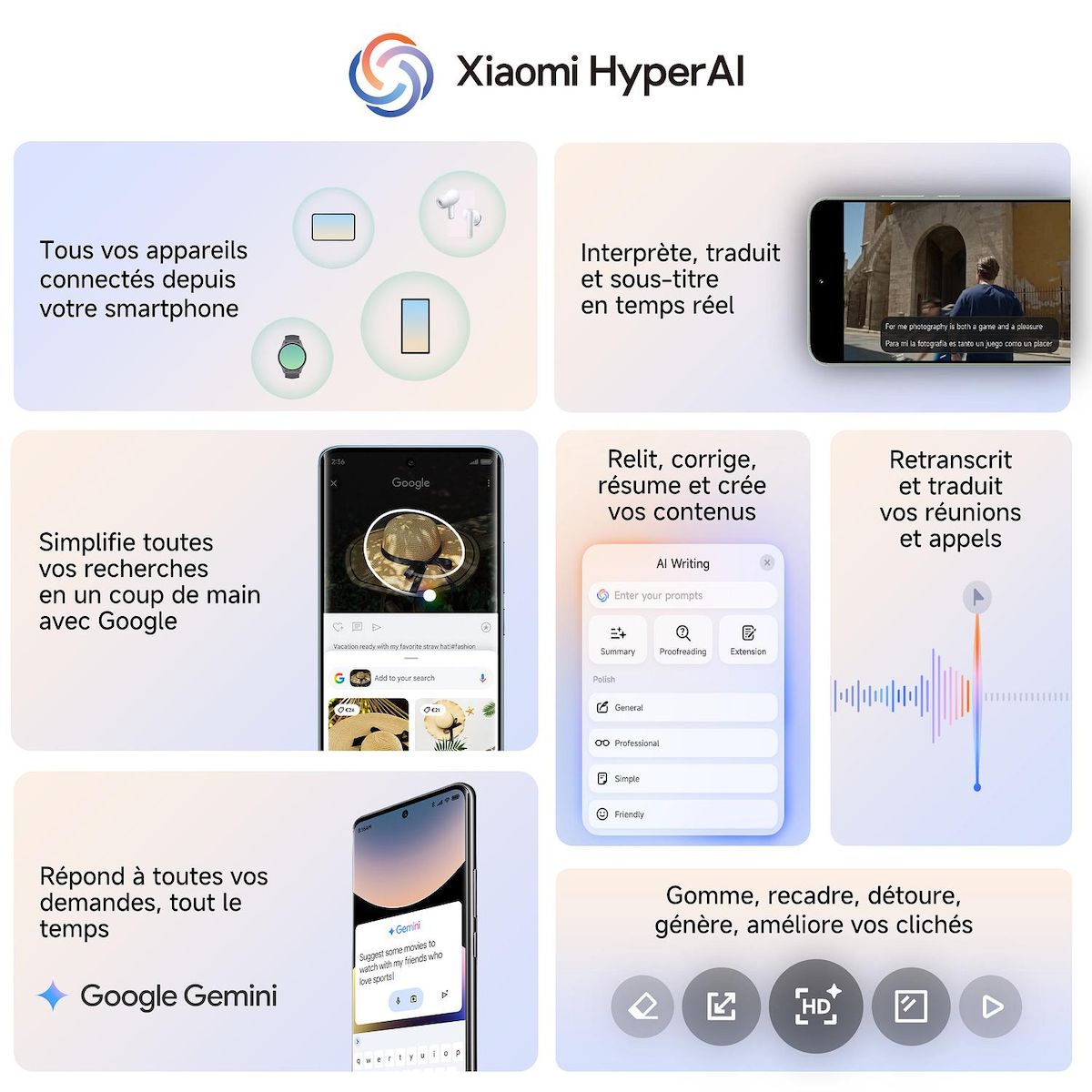 XIAOMI Redmi Note 15Pro + 5G 256Go - Bleu