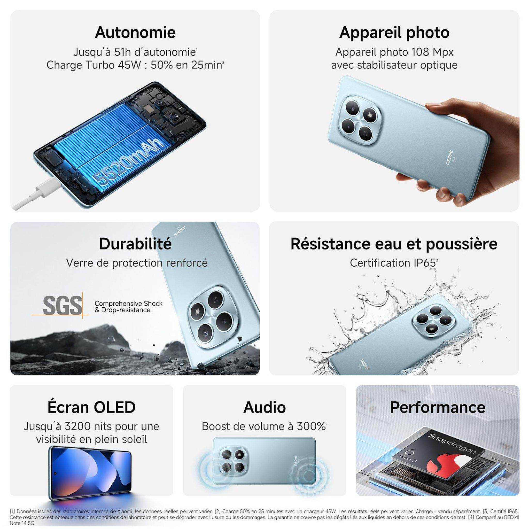 Voir la diapositive 6 : XIAOMI Redmi Note 15 5G 256Go - Violet