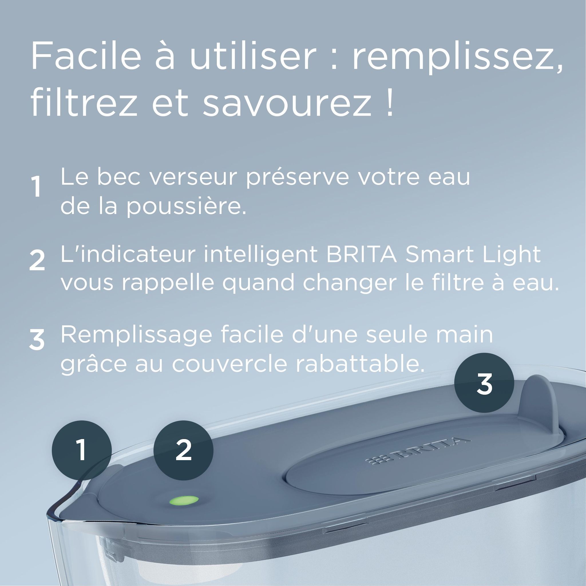 Voir la diapositive 3 : BRITA Carafe filtrante style essential