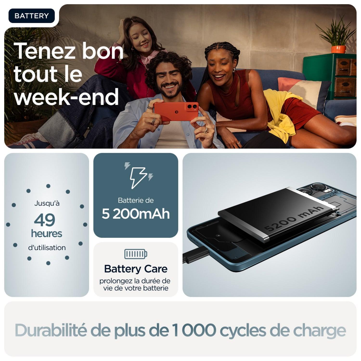 Voir la diapositive 9 : MOTOROLA G06 64Go - Bleu