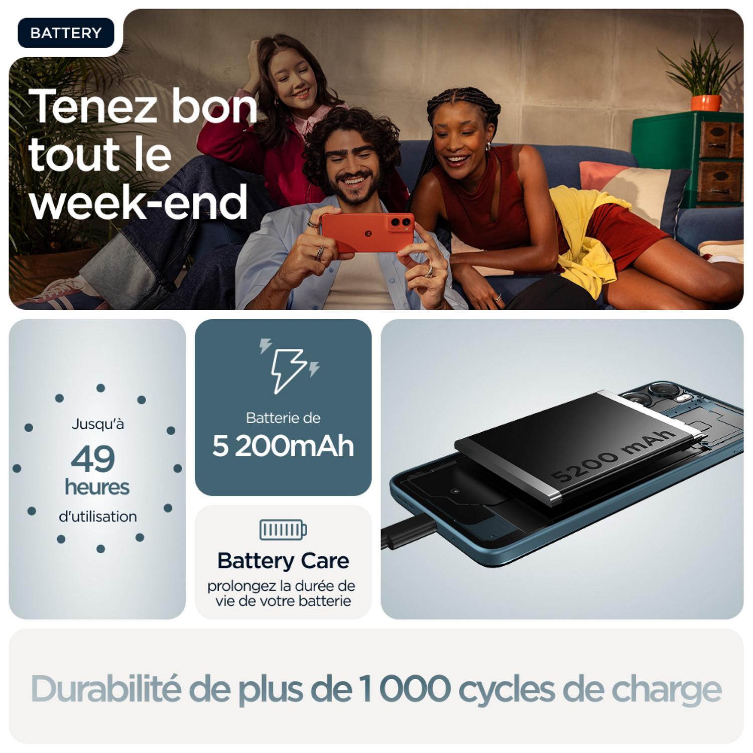 Voir la diapositive 9 : MOTOROLA G06 128Go - Bleu