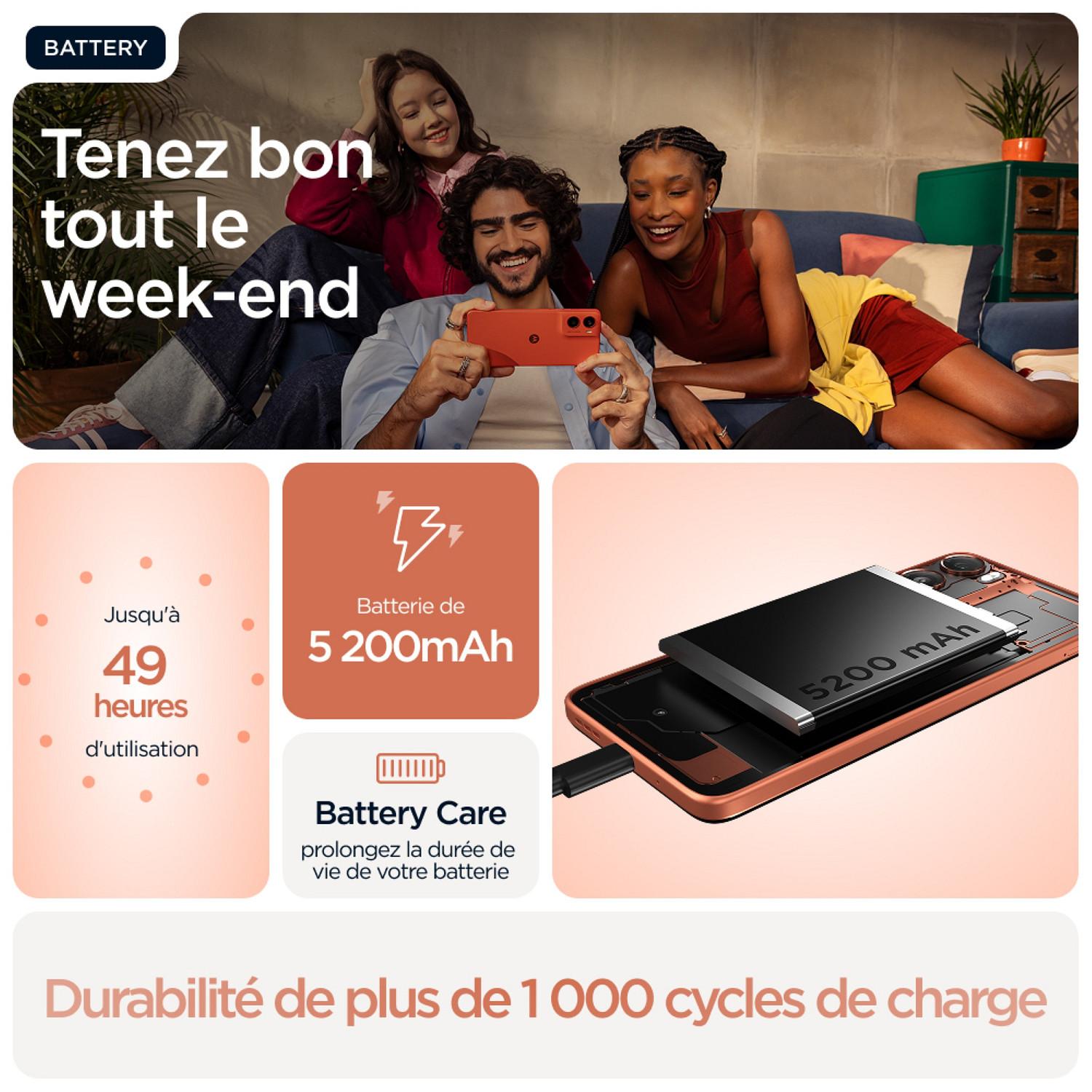 Voir la diapositive 9 : MOTOROLA G06 128Go - Orange