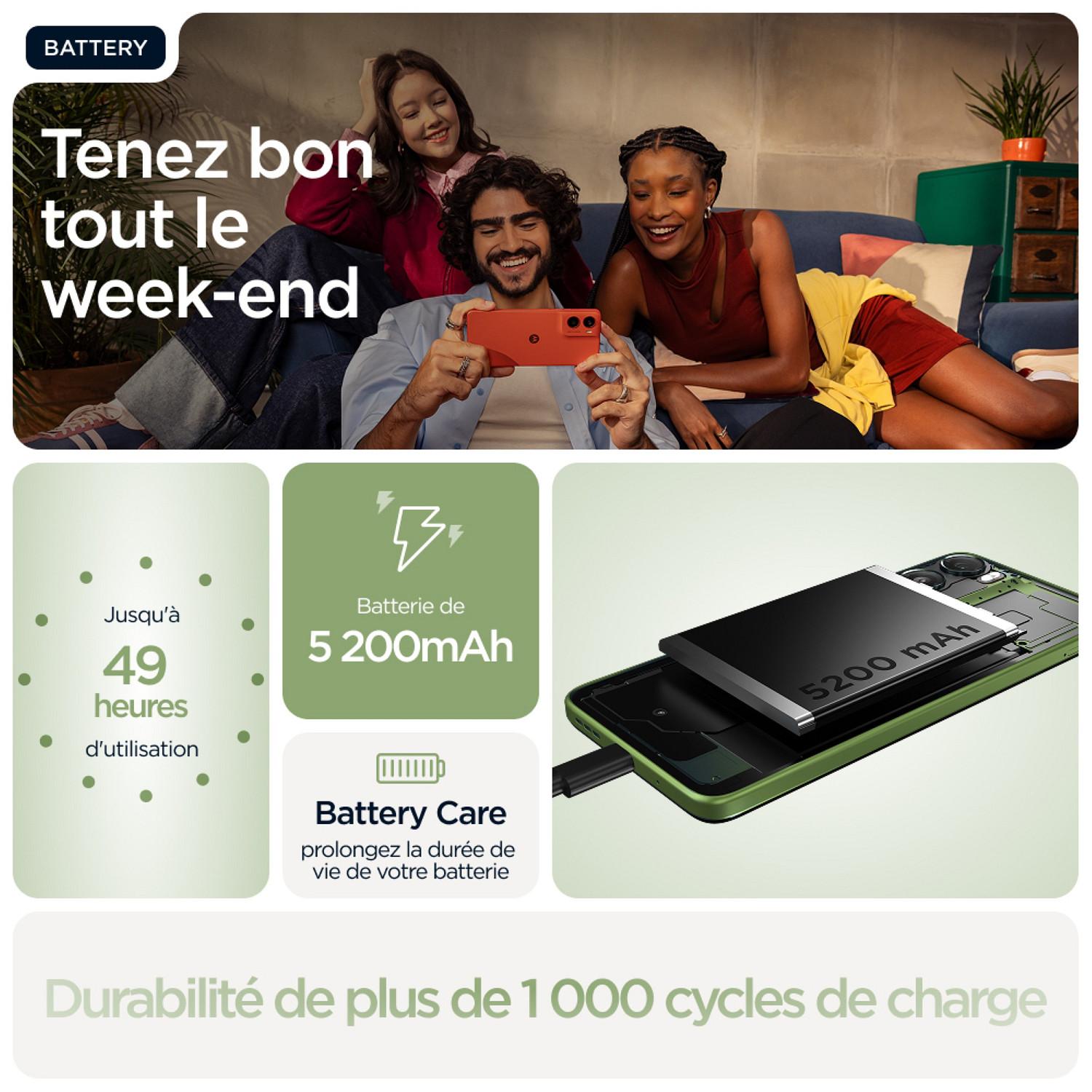 Voir la diapositive 9 : MOTOROLA G06 128Go - Vert
