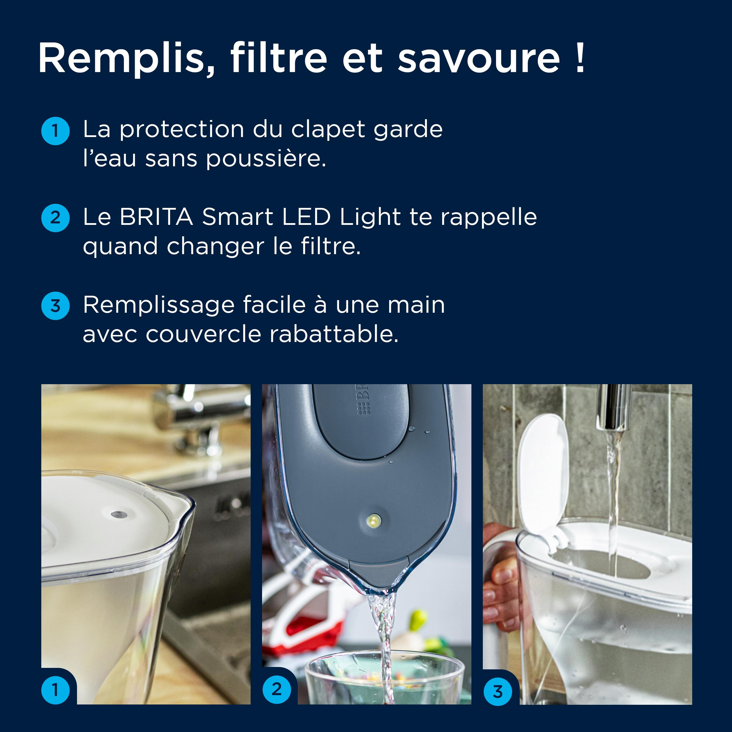 Voir la diapositive 3 : BRITA MAXTRA Carafe d'eau style essential XL Maxtra Pro