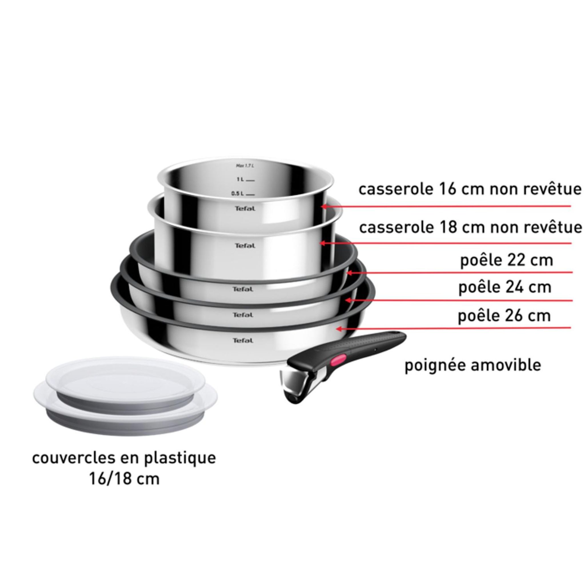 Voir la diapositive 7 : TEFAL Batterie de cuisine tous feux dont induction INGENIO COOK