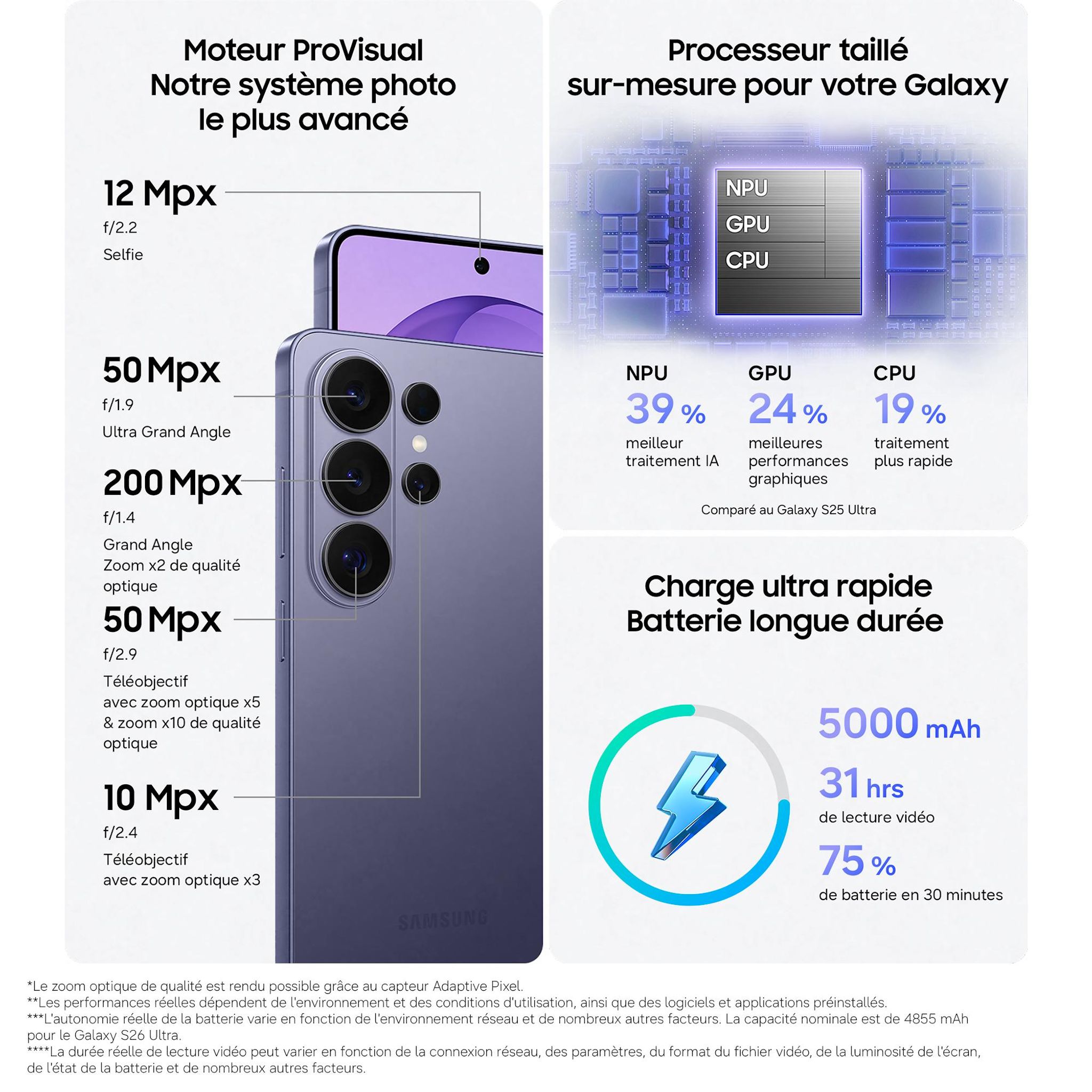 Voir la diapositive 4 : SAMSUNG Galaxy S26 Ultra 1To - Violet
