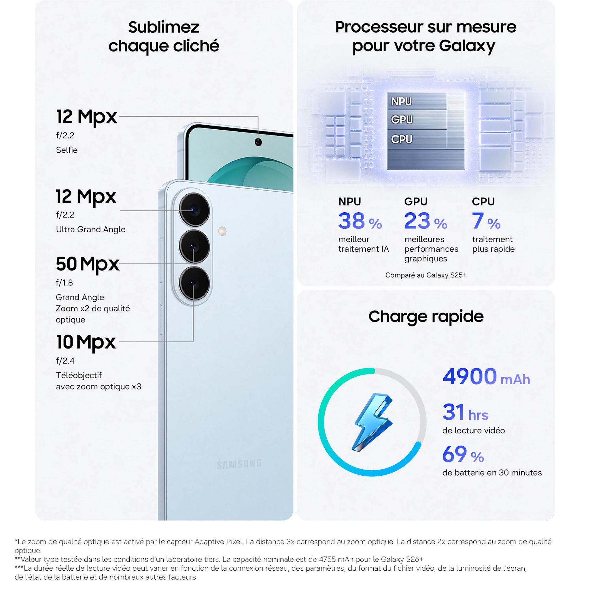 Voir la diapositive 4 : SAMSUNG Galaxy S26+ 512Go - Blanc