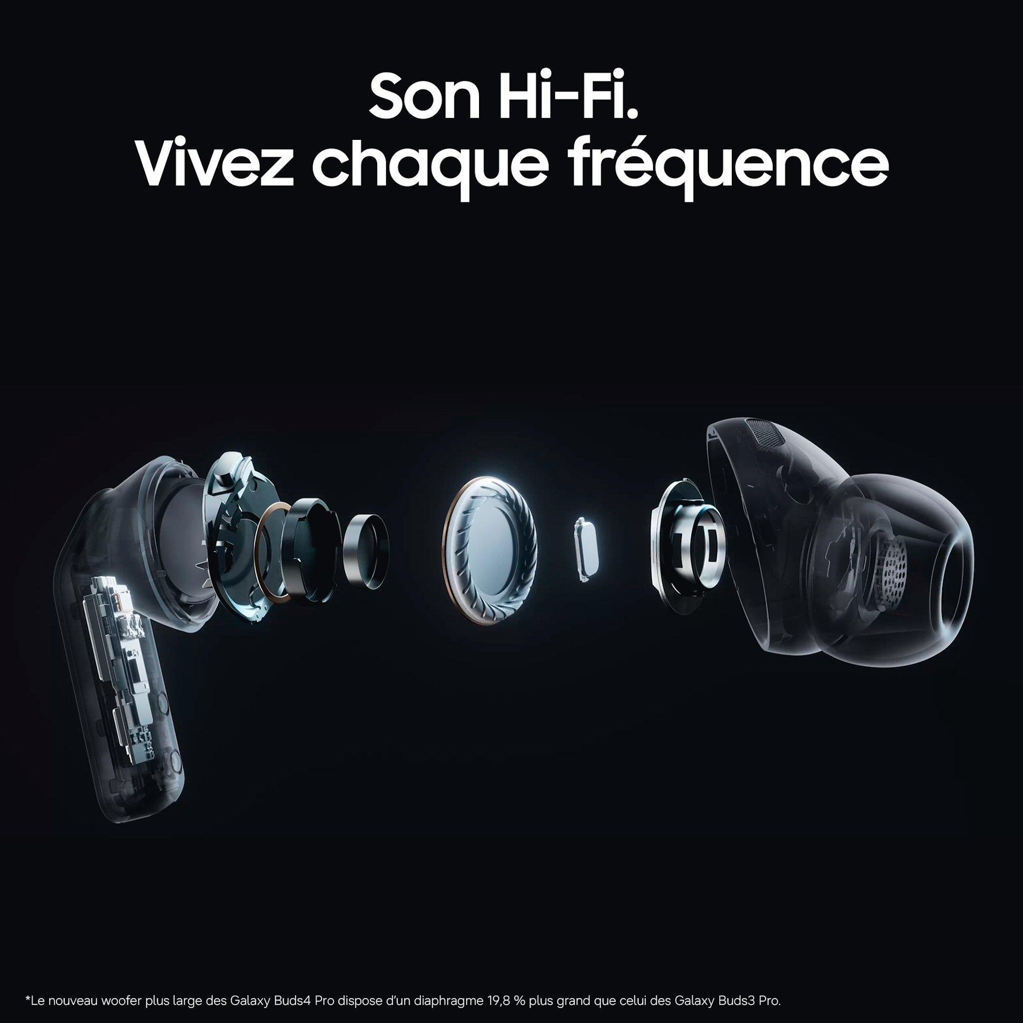 Voir la diapositive 2 : SAMSUNG Écouteurs Buds 4 Pro - Blanc