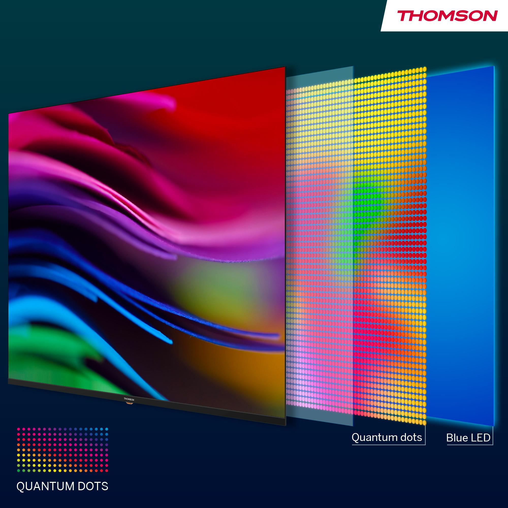Voir la diapositive 3 : THOMSON TV FHD QLED 32FQG3S15CW 2026
