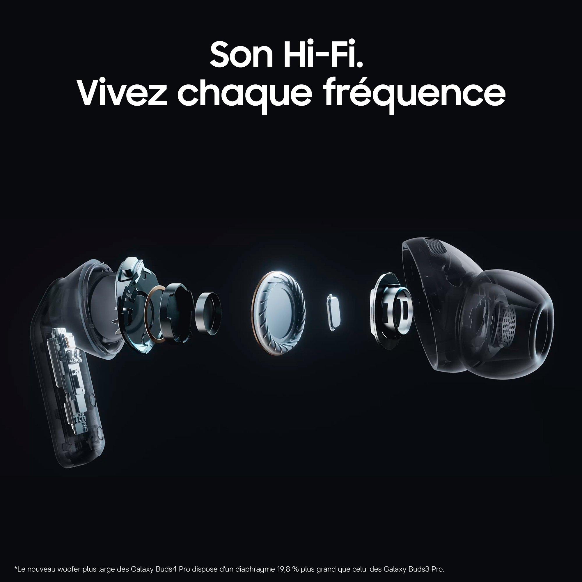 Voir la diapositive 2 : SAMSUNG Écouteurs Buds 4 Pro - Noir