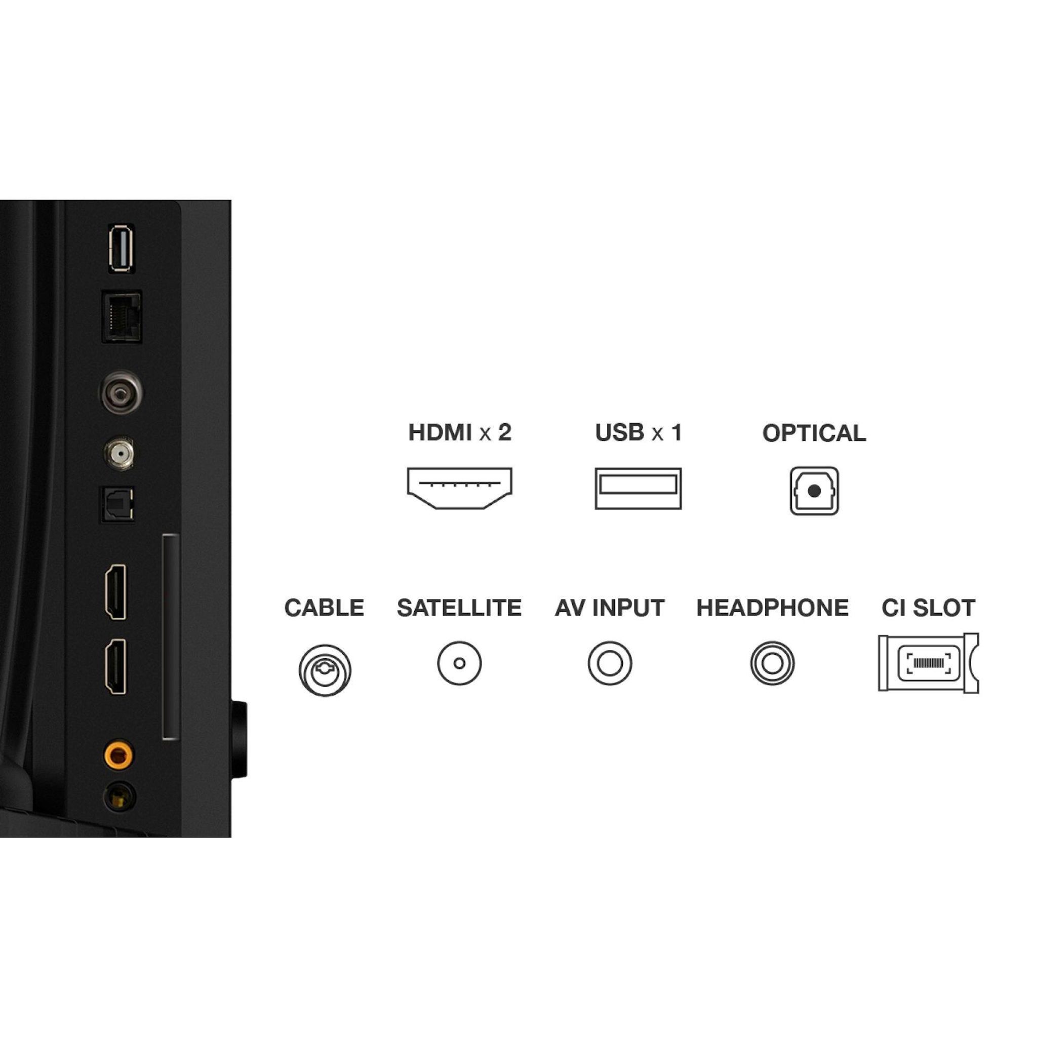 Voir la diapositive 7 : TCL TV QLED FHD 32SF560