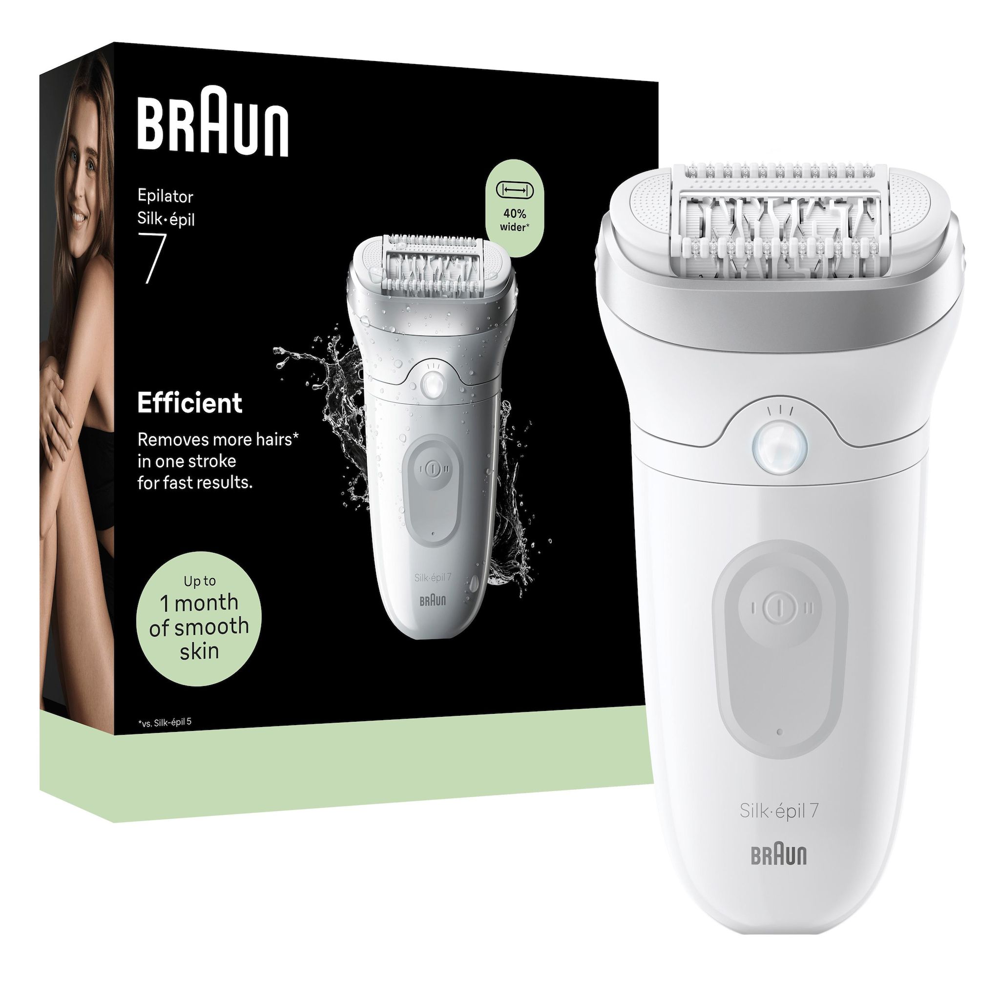 Voir la diapositive 13 : BRAUN Épilateur SE7-011 - Blanc